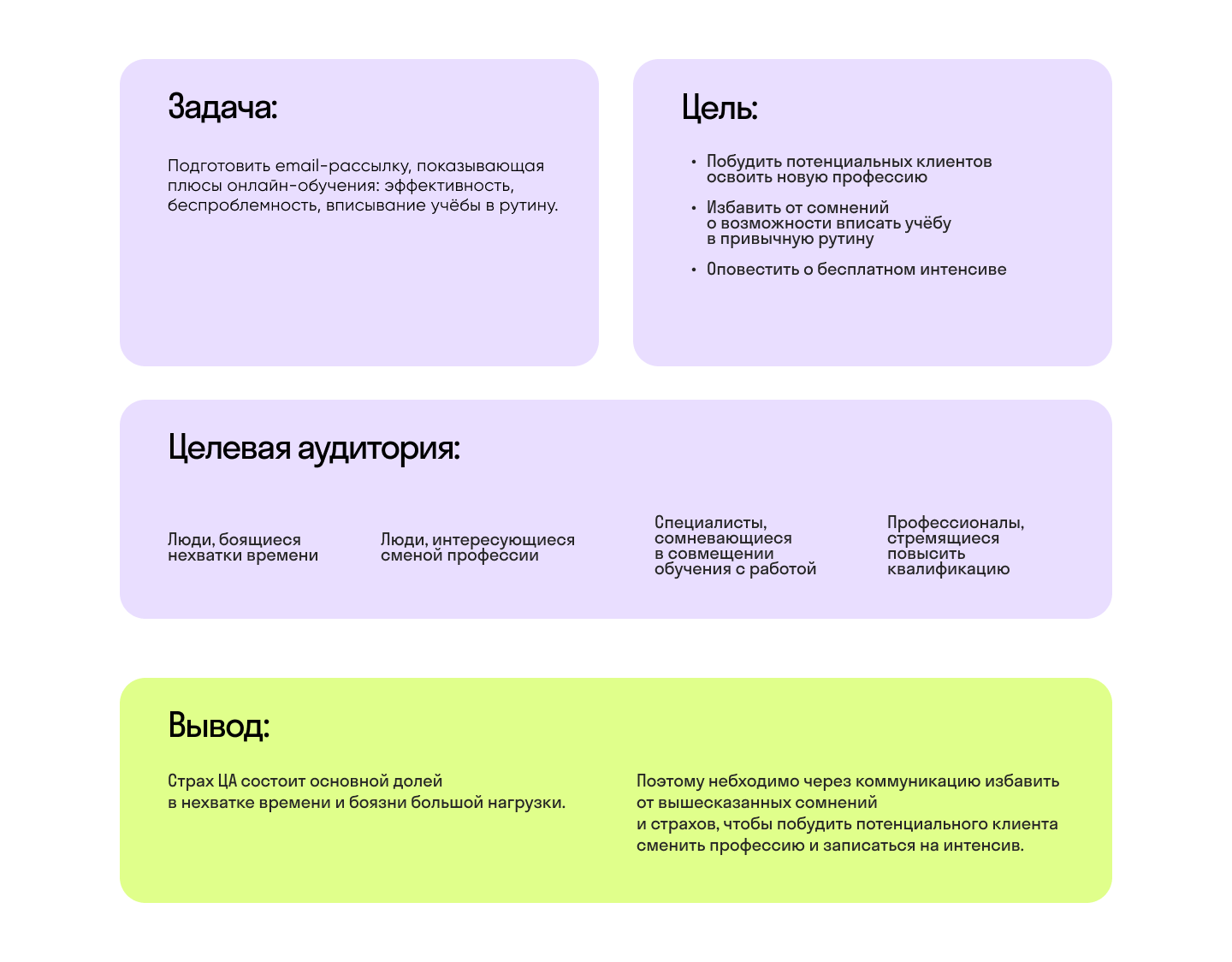 E-Mail рассылка для онлайн школы — Изображение №2 — Маркетинг на Dprofile