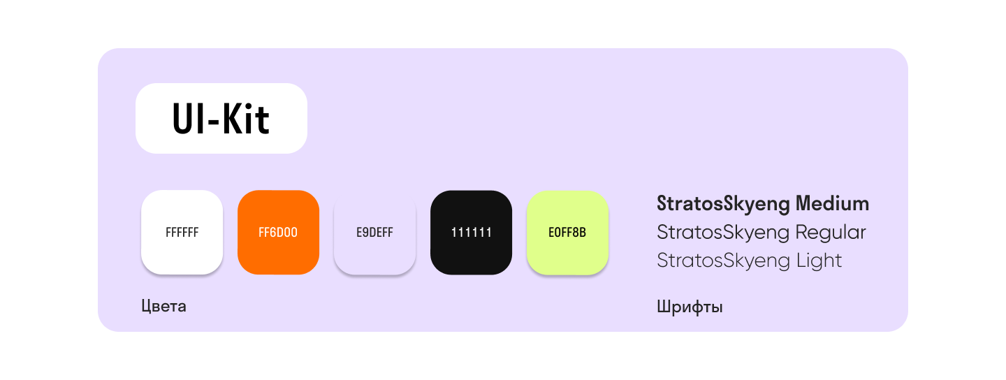 E-Mail рассылка для онлайн школы — Изображение №5 — Маркетинг на Dprofile