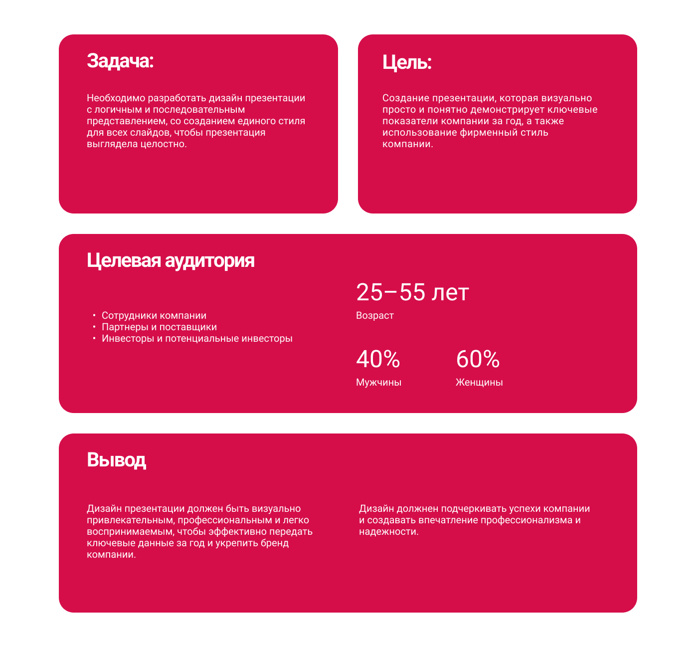Дизайн презентации для кондитерской компании — Изображение №2 — Графика, Маркетинг на Dprofile