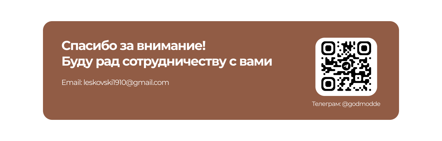 SMM Дизайн для соц. сети — Изображение №5 — Маркетинг на Dprofile