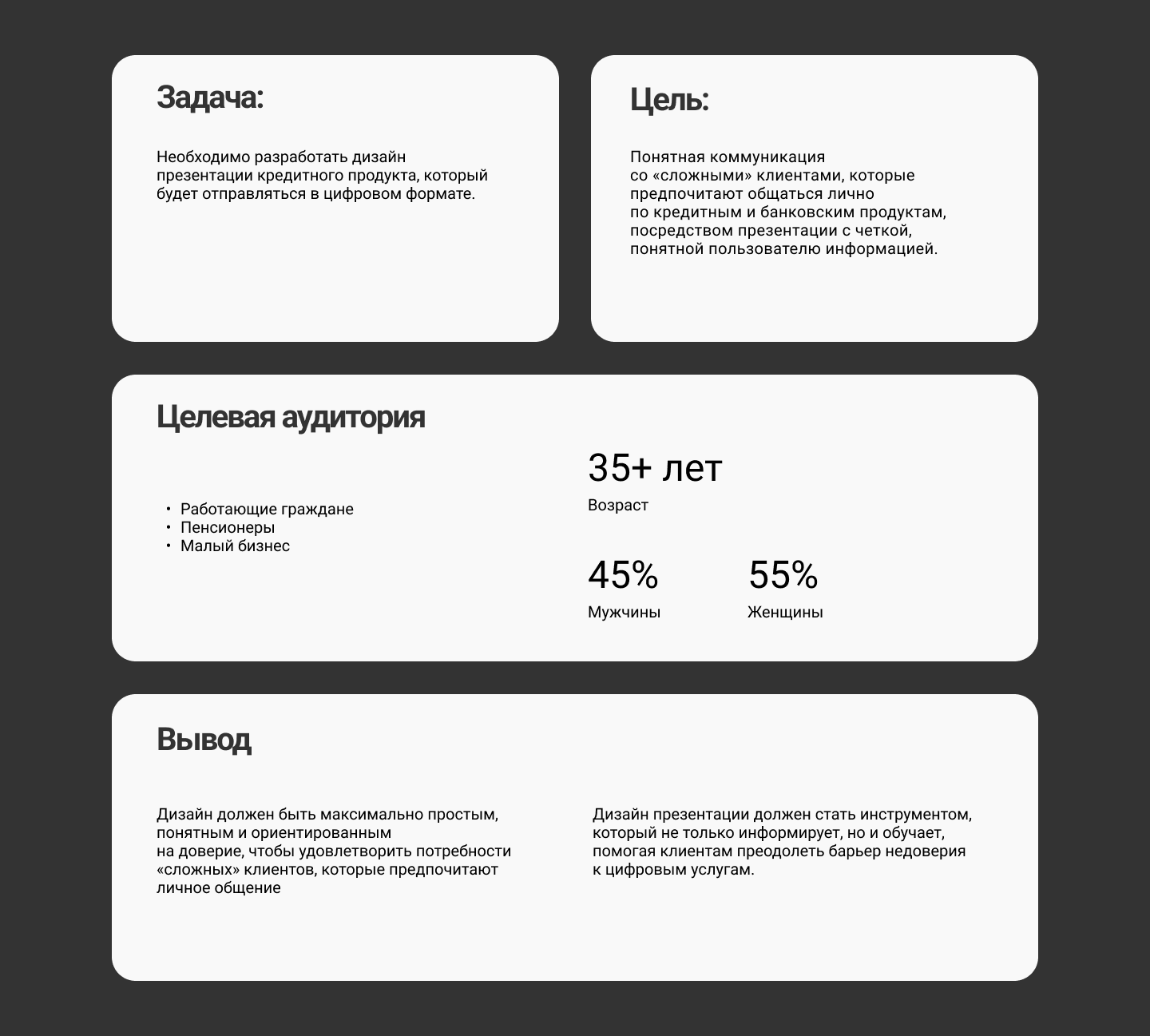 Презентация продукта T-Банк — Изображение №2 — Интерфейсы, Маркетинг на Dprofile