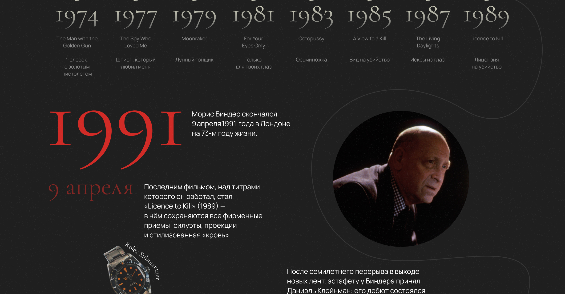 Бондиана \ история и разбор титров \ Лонгрид \ duo sapiens — Изображение №7 — Графика на Dprofile