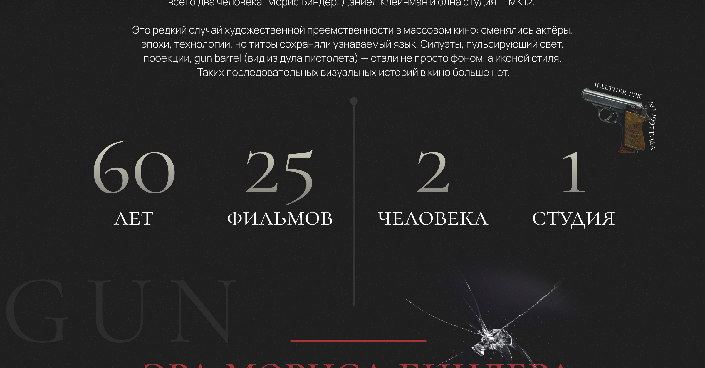 Бондиана \ история и разбор титров \ Лонгрид \ duo sapiens — Изображение №2 — Графика на Dprofile