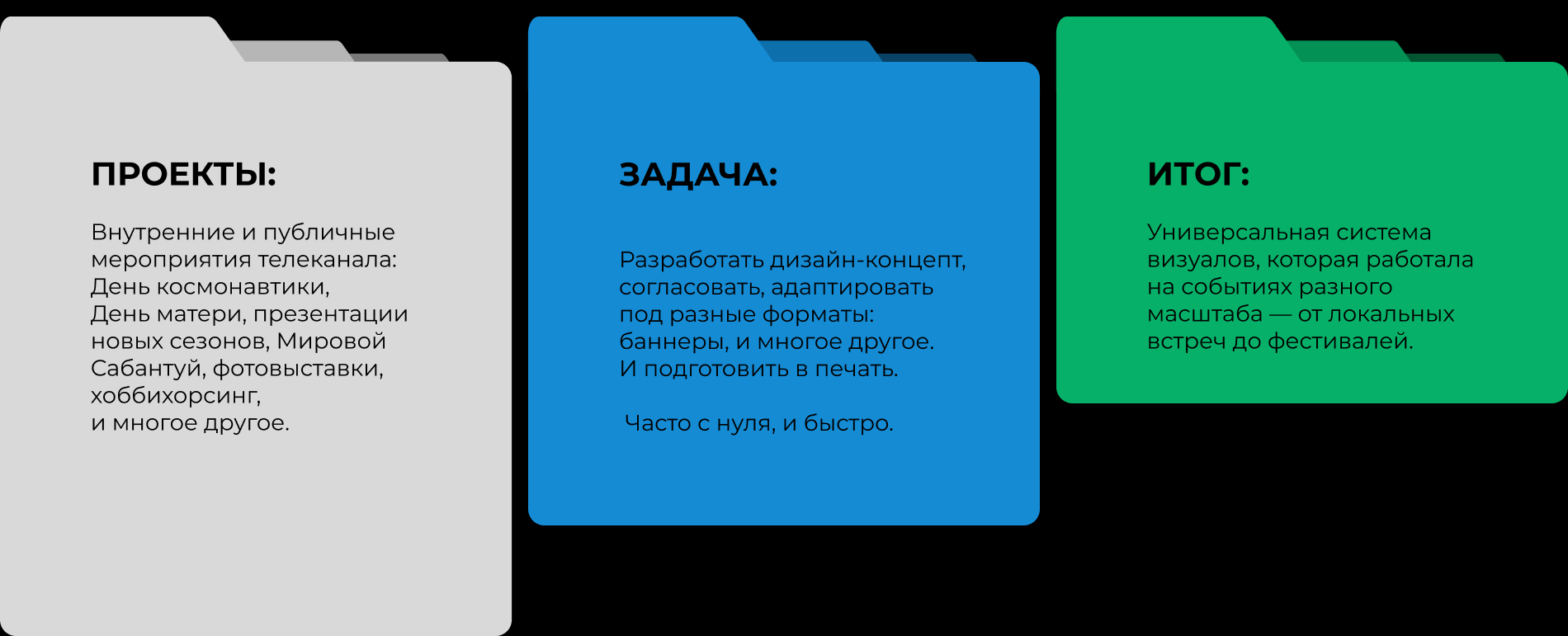 Ивент-фолио, телеканал «МИР» — Изображение №3 — Брендинг, Графика на Dprofile