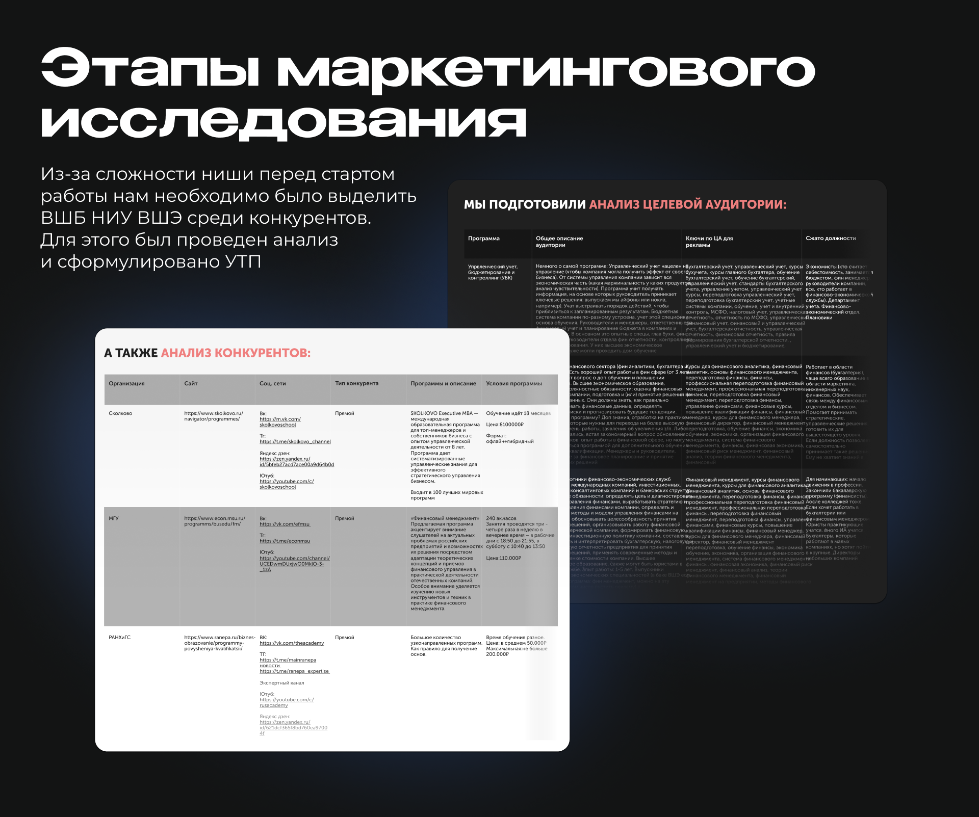 University Promo — Strategy & Visuals for Enrollment — Изображение №3 — Маркетинг на Dprofile