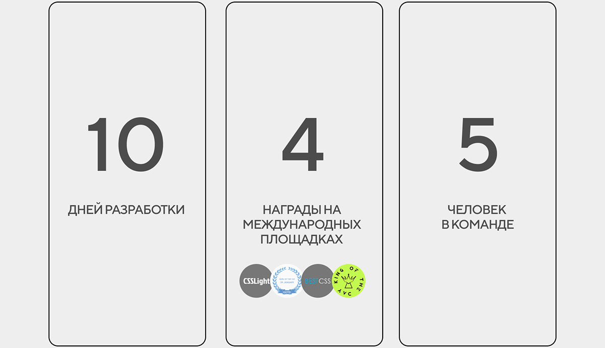 Italy&co. | Разработка сайта — Изображение №5 — Интерфейсы на Dprofile