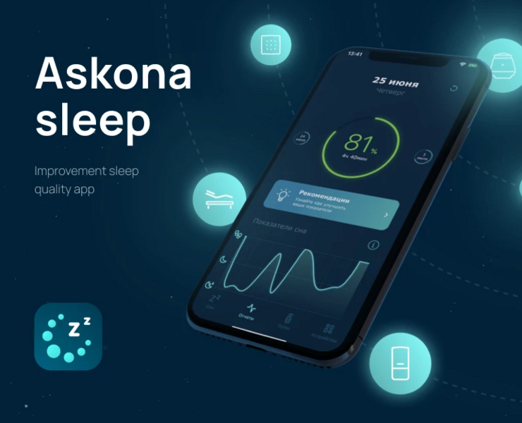 Askona Sleep — Интерфейсы, Анимация на Dprofile