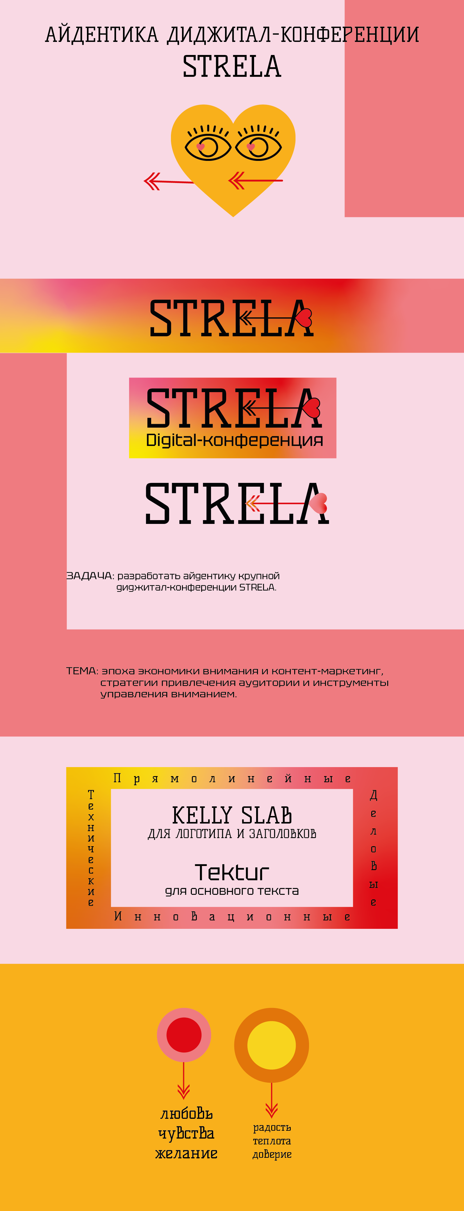 Айдентика диджитал-конференции Strela — Изображение №1 — Брендинг, Графика на Dprofile