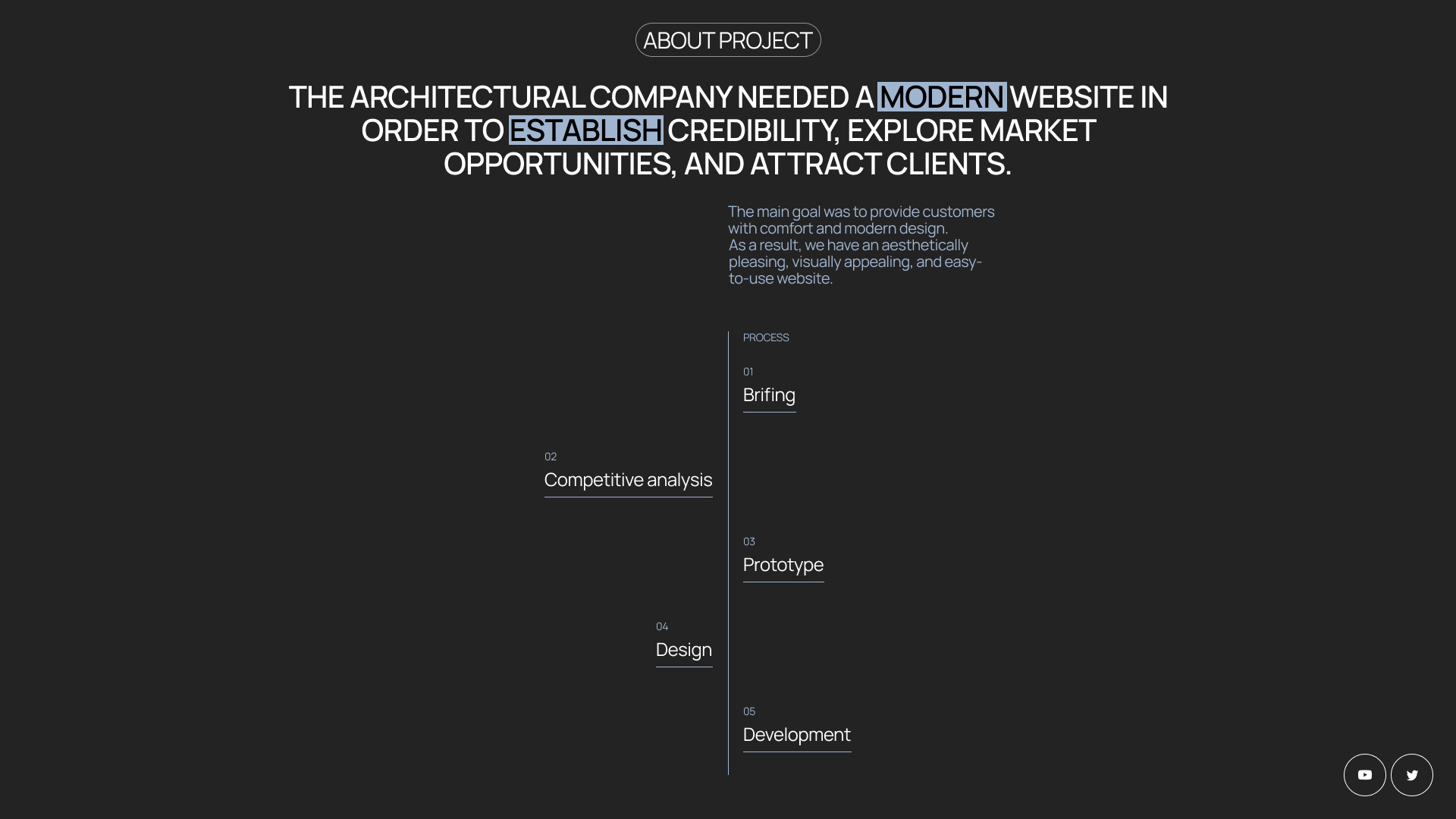 British House | Corporate website — Изображение №2 — Интерфейсы на Dprofile