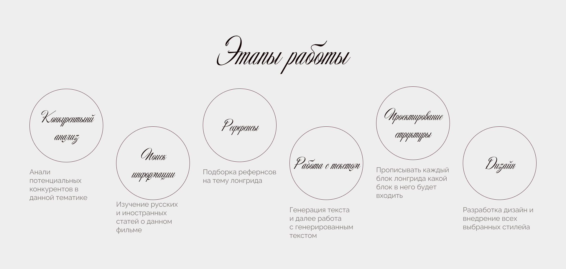 Longrid+Landing page about the film — Изображение №3 — Интерфейсы на Dprofile