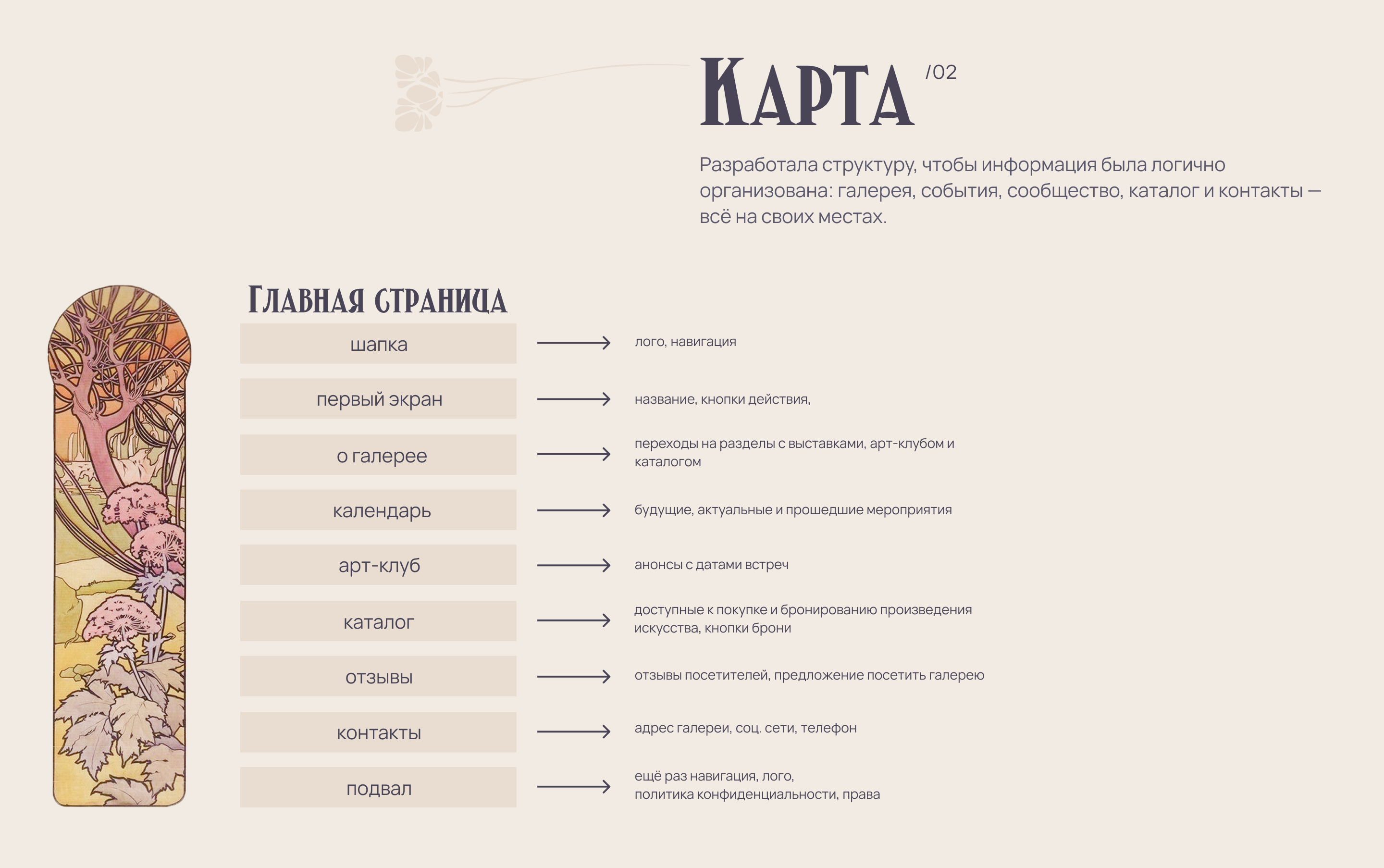 Сайт для арт-галереи "Сецессион" — Изображение №4 — Интерфейсы на Dprofile