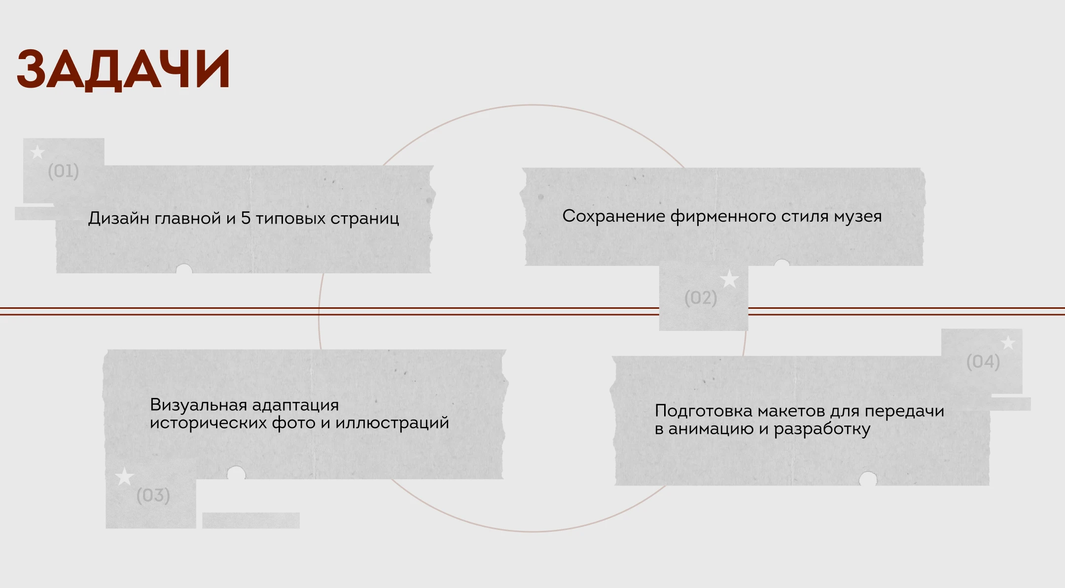 Мультимедийный интерактив для музейной выставки — Изображение №3 — Интерфейсы на Dprofile