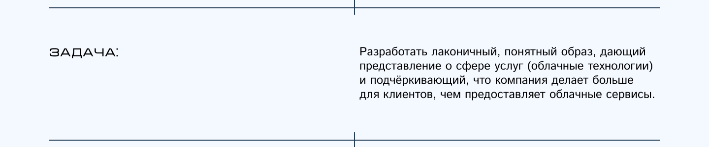 VDS+ — Изображение №3 — Брендинг на Dprofile