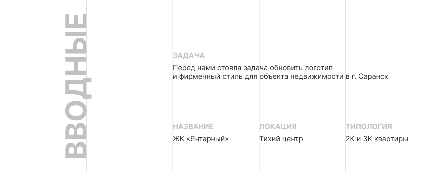 ЖК Янтарный — Изображение №2 — Брендинг, Маркетинг на Dprofile