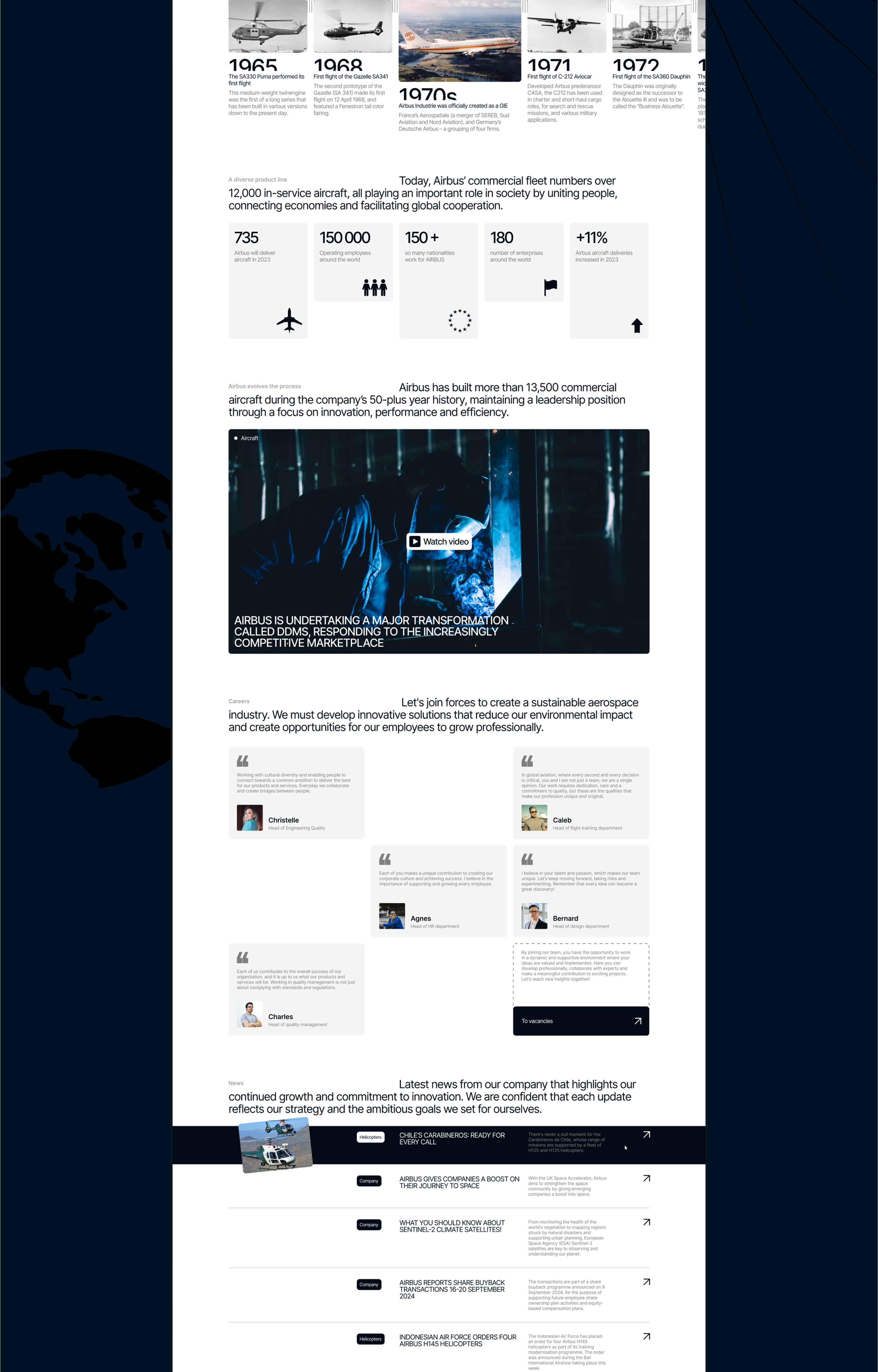 AIRBUS|Corporate website|Redesign — Изображение №2 — Интерфейсы на Dprofile