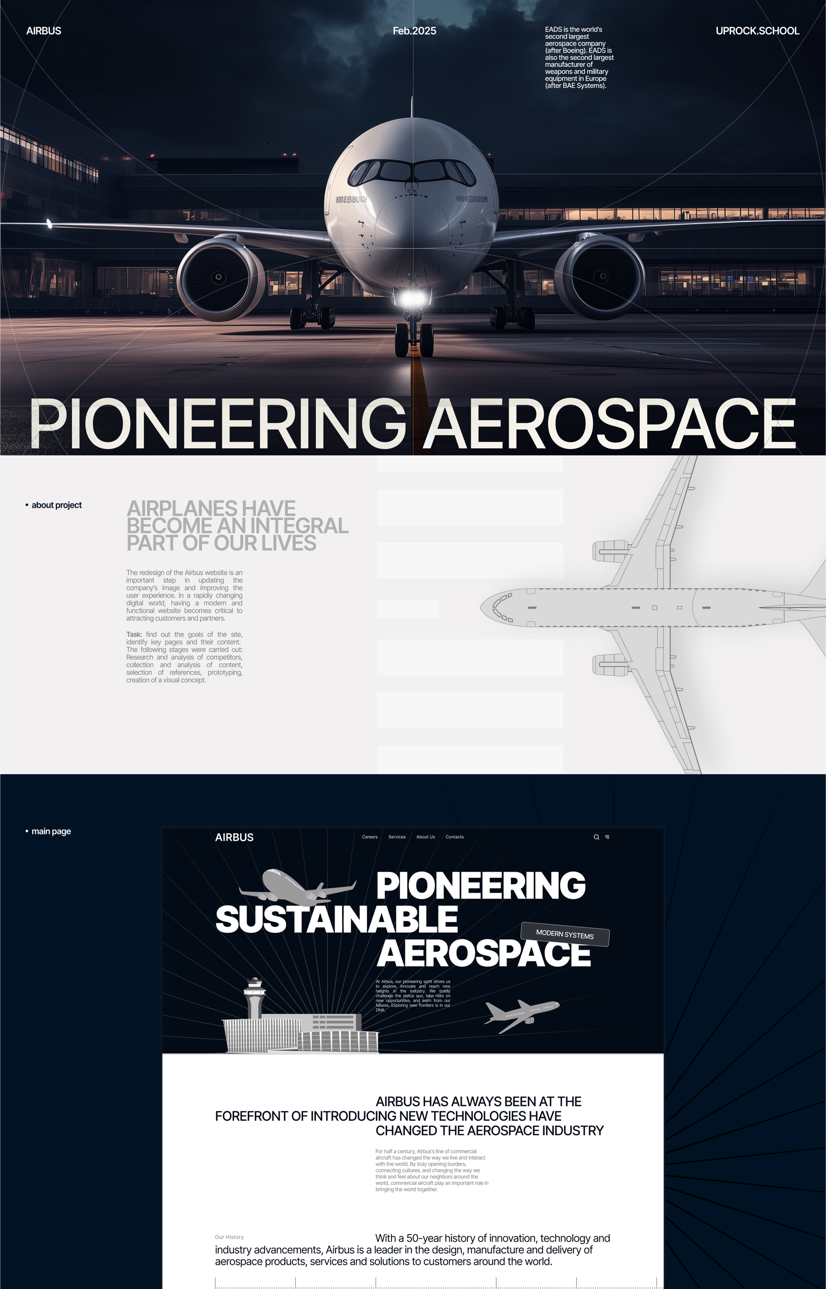AIRBUS|Corporate website|Redesign — Изображение №1 — Интерфейсы на Dprofile