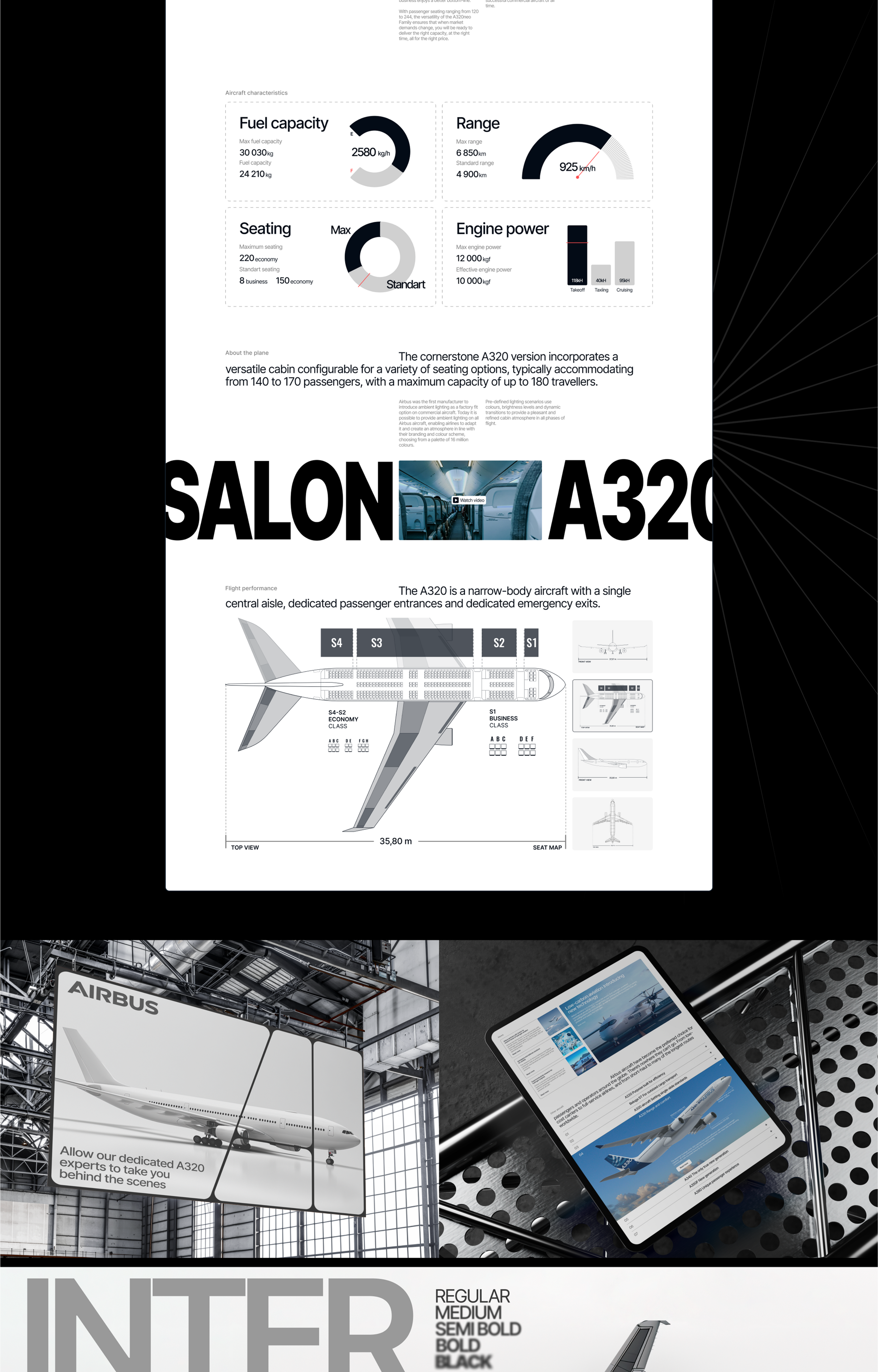 AIRBUS|Corporate website|Redesign — Изображение №4 — Интерфейсы на Dprofile