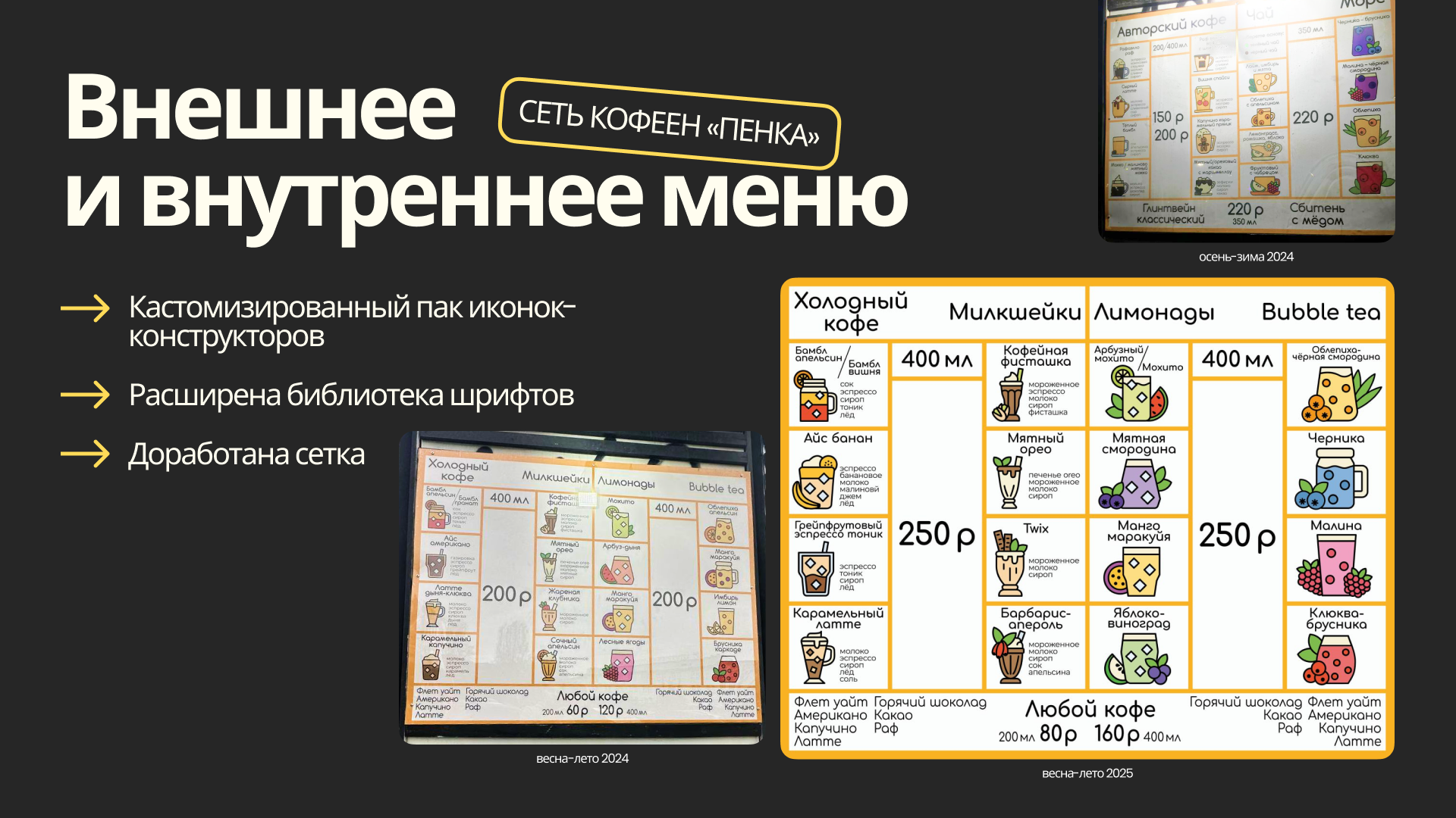 Портфолио 2024-25 — Изображение №8 — Графика, Маркетинг на Dprofile