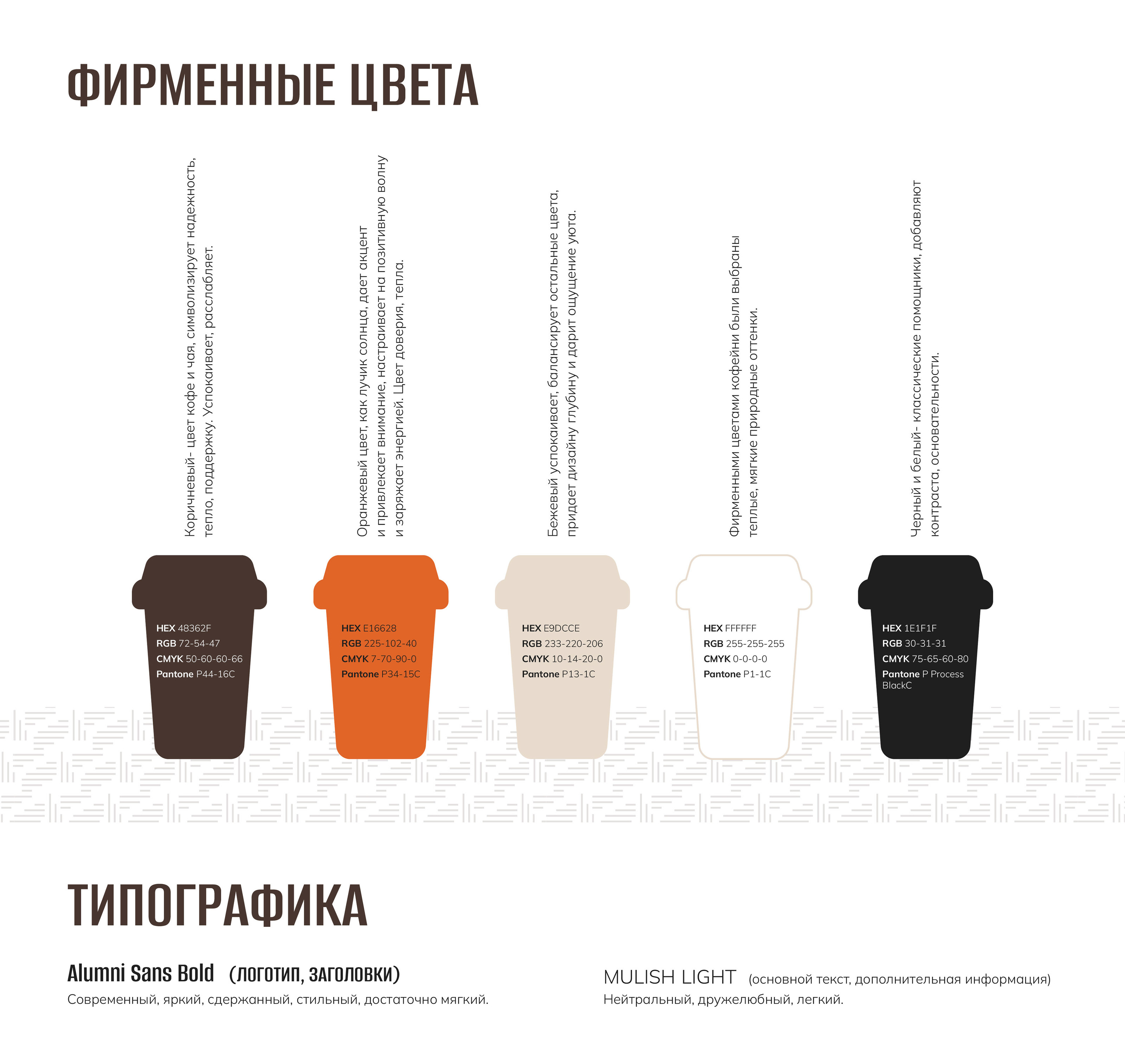 Айдентика для кофейни — Изображение №3 — Брендинг на Dprofile