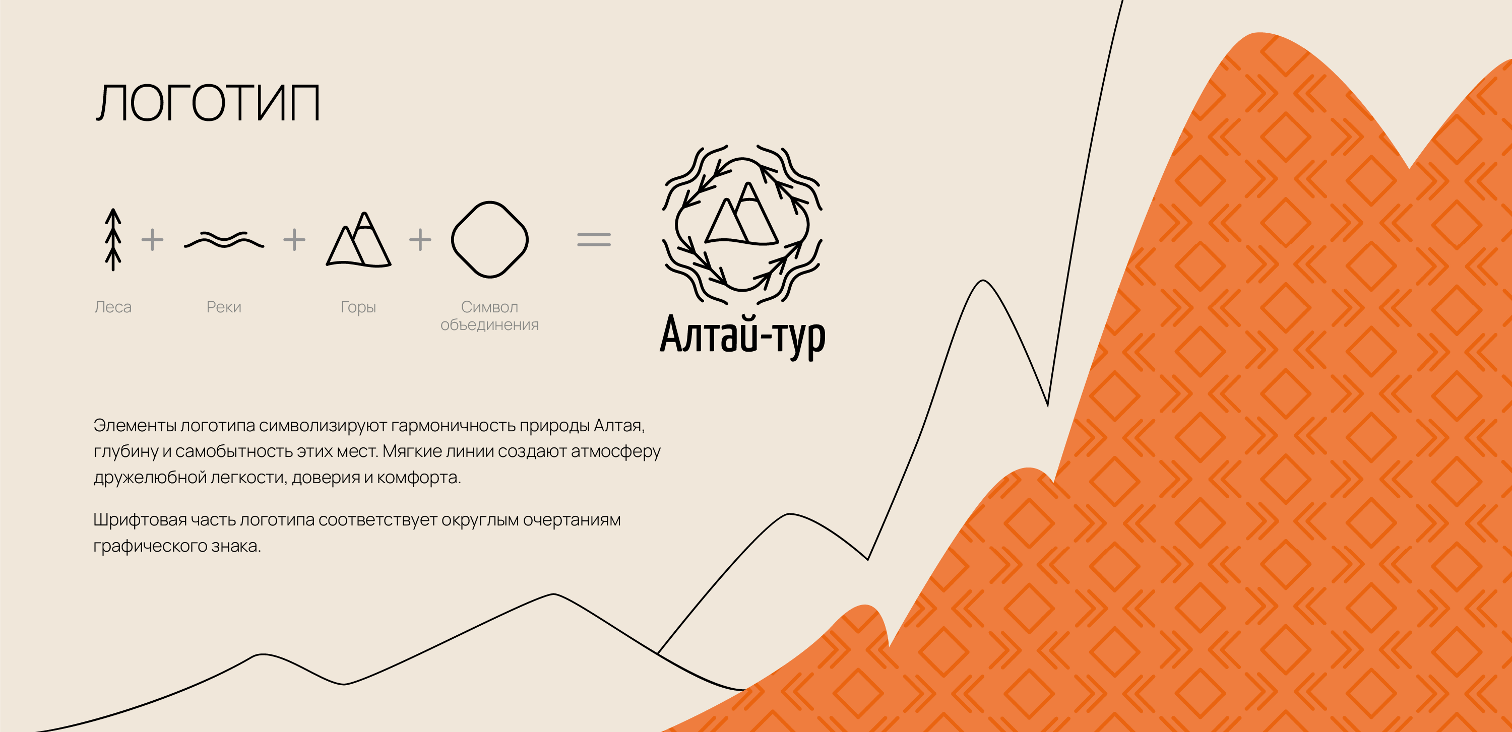 Айдентика для туристической компании — Изображение №8 — Брендинг на Dprofile