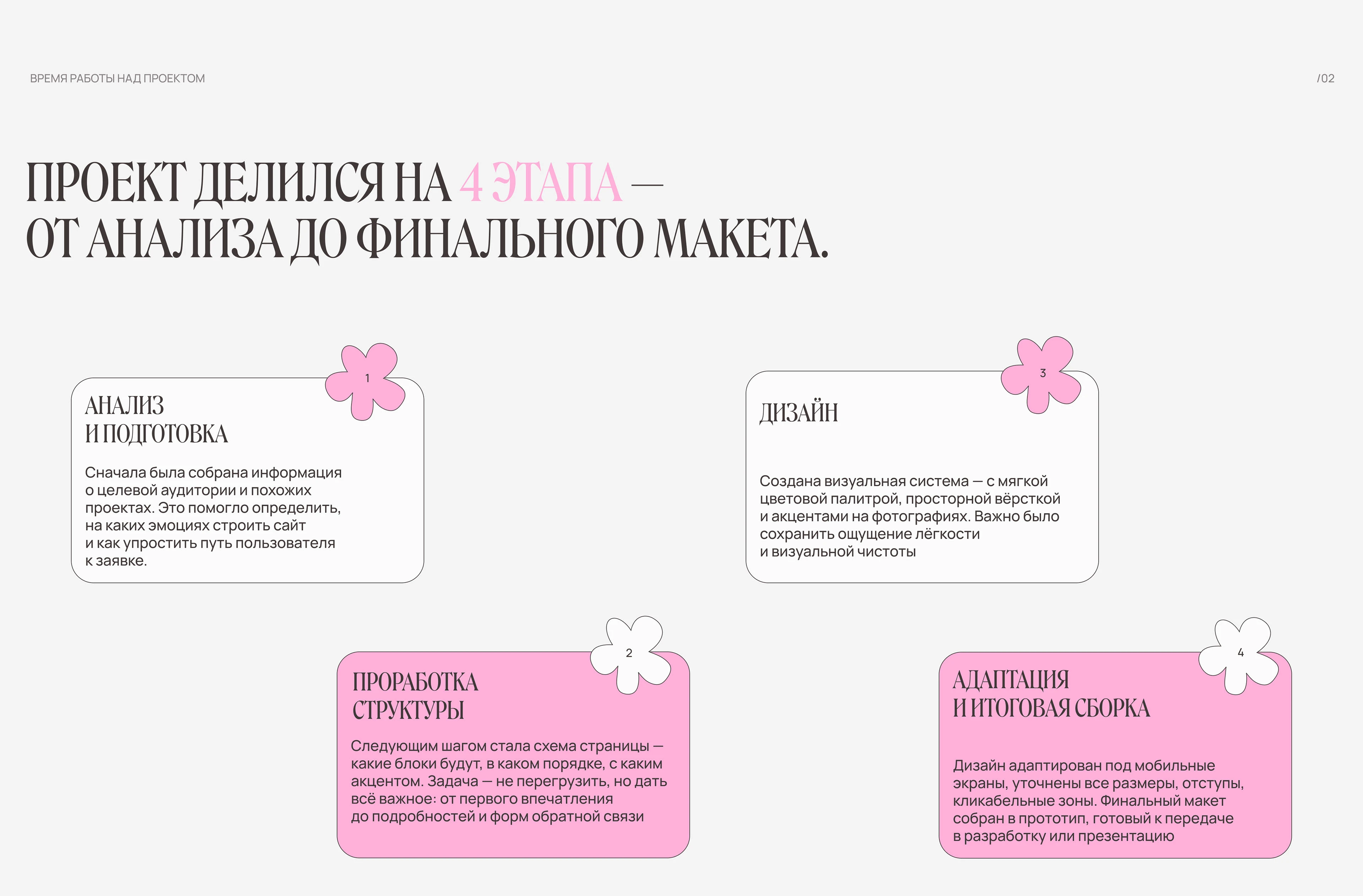 AURORA | UI/UX Design | Landing Page — Изображение №3 — Интерфейсы на Dprofile
