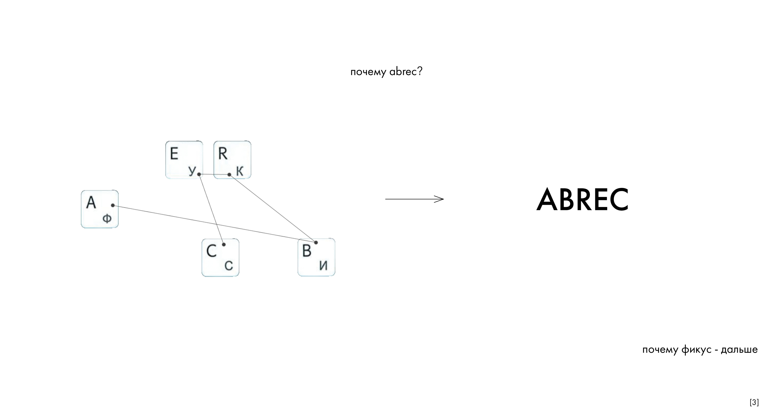 ABREC. альбом арх. проекта — Изображение №2 — Графика, 3D на Dprofile