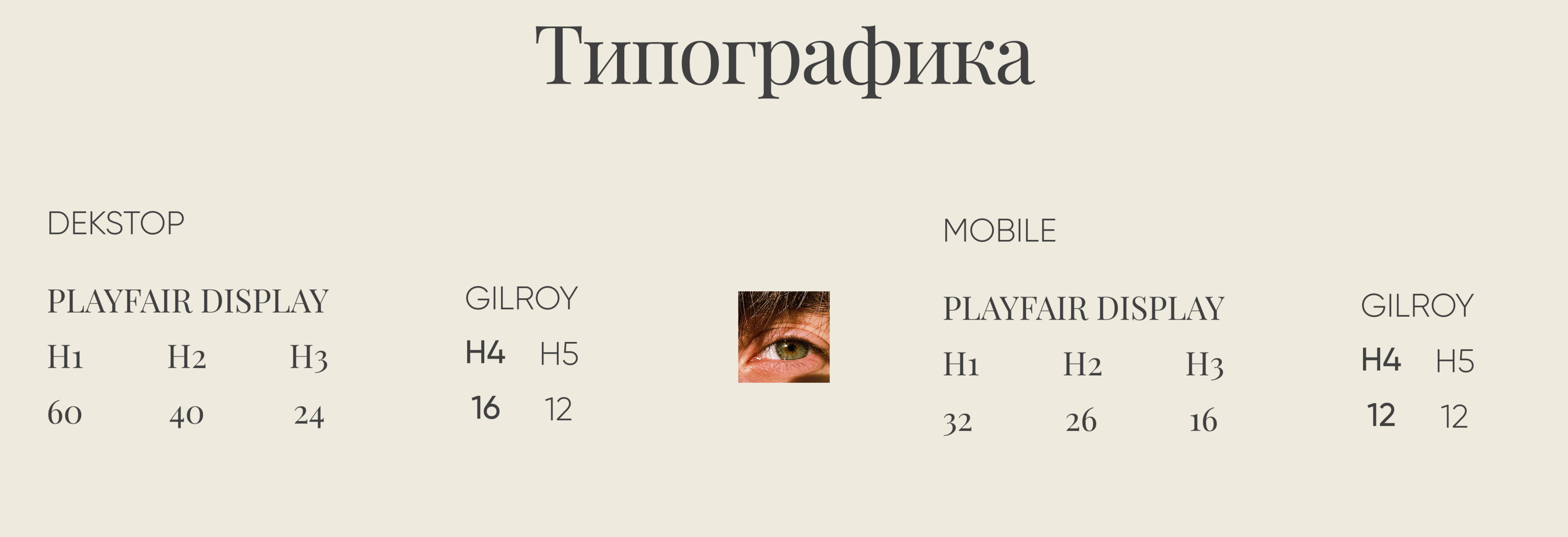Сайт-портфолио для веб-дизайнера Алексея Гунько — Изображение №3 — Интерфейсы на Dprofile