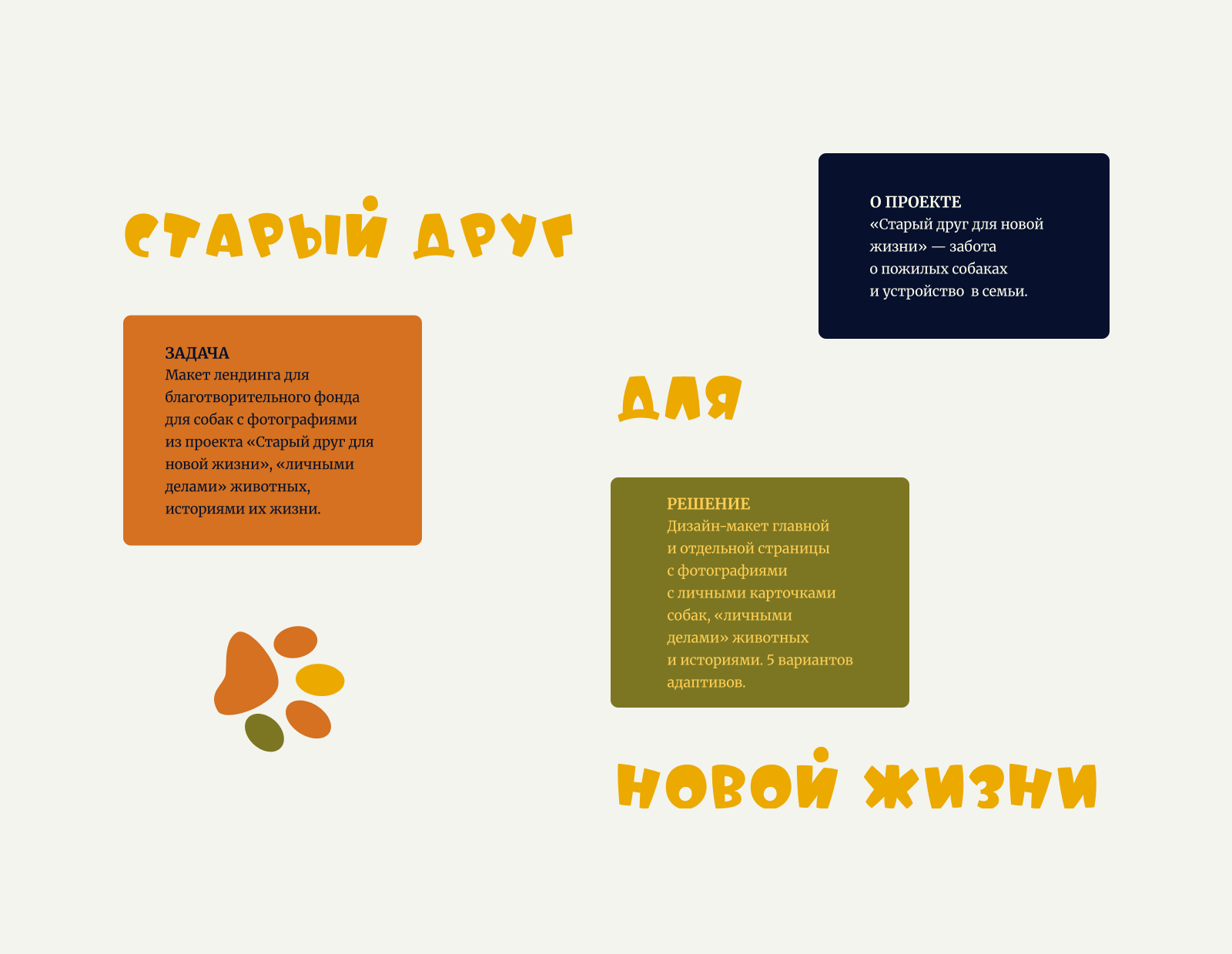 Старый друг для новой жизни — Изображение №2 — Интерфейсы на Dprofile