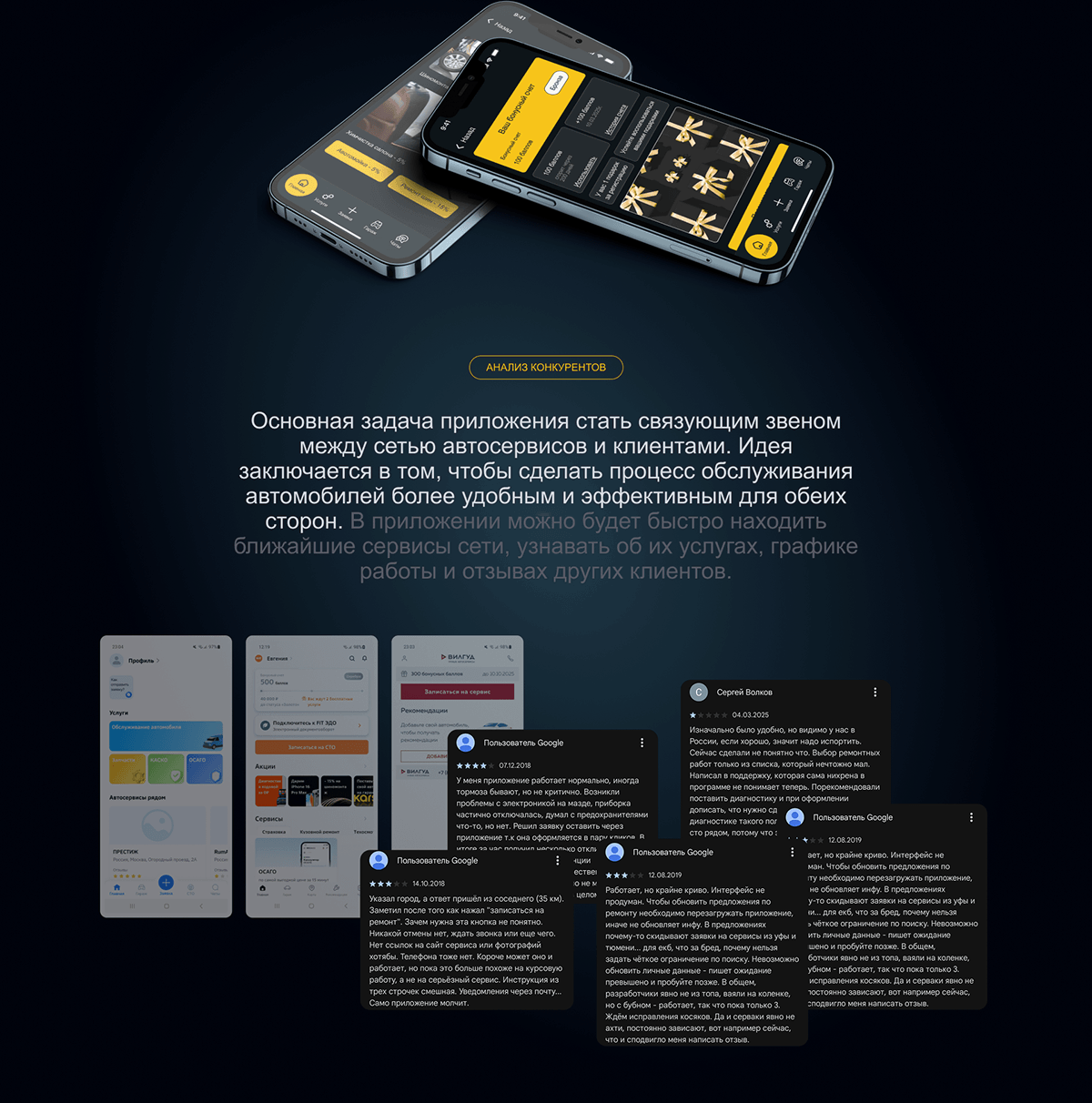 Мобильное приложение для сети автосервисов — Изображение №4 — Интерфейсы на Dprofile