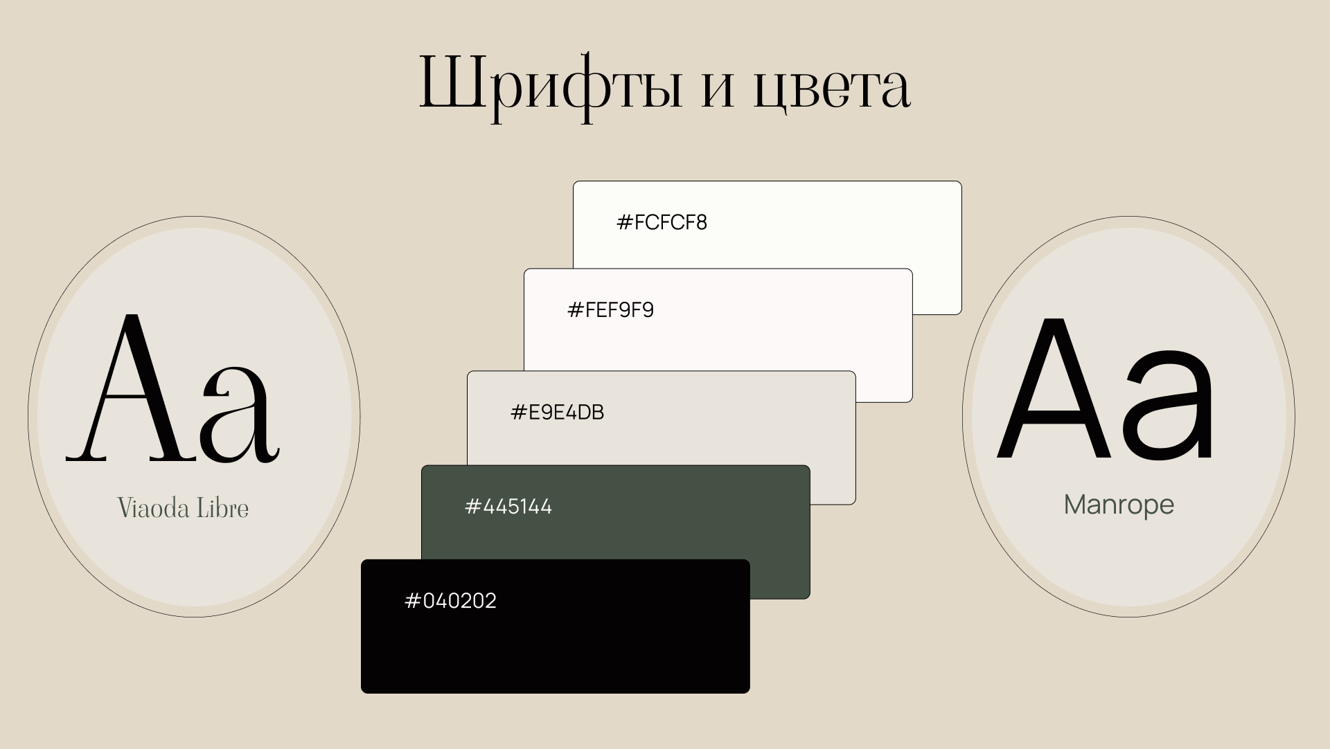 Лендинг для психолога — Изображение №5 — Интерфейсы, Брендинг на Dprofile