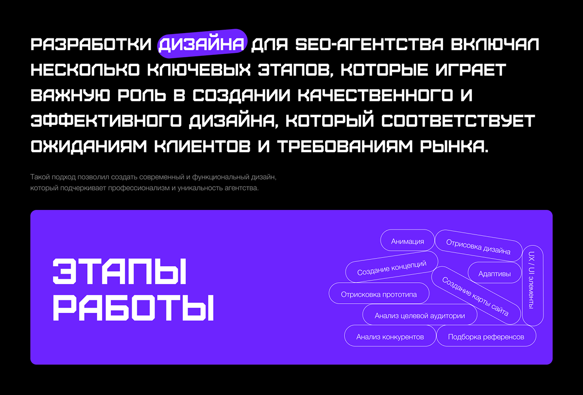 PRO Продвижение Seo agency — Изображение №6 — Интерфейсы на Dprofile