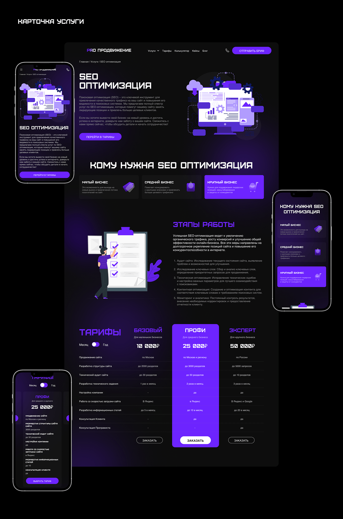 PRO Продвижение Seo agency — Изображение №9 — Интерфейсы на Dprofile