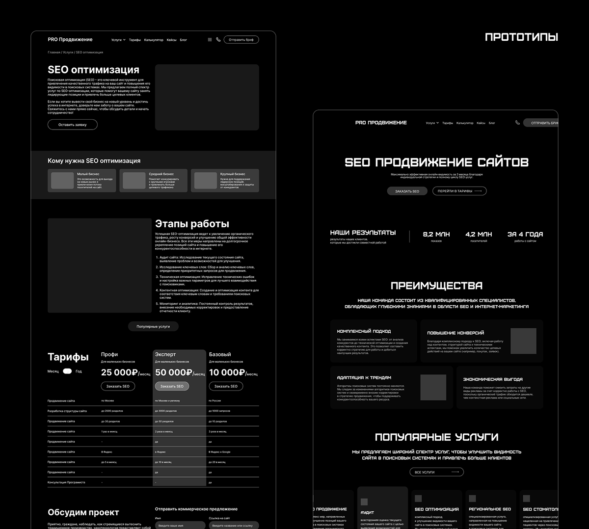 PRO Продвижение Seo agency — Изображение №5 — Интерфейсы на Dprofile