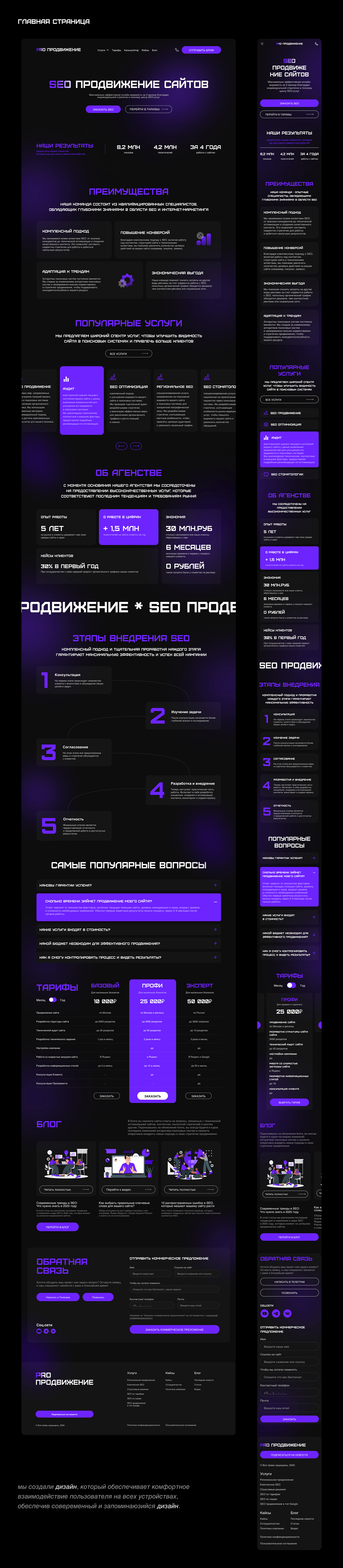 PRO Продвижение Seo agency — Изображение №7 — Интерфейсы на Dprofile