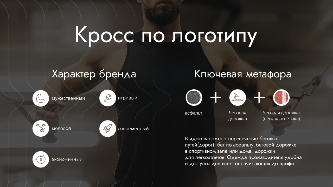 нейминг  | логотип  | стиль SAY CROSS — Изображение №5 — Брендинг, Маркетинг на Dprofile
