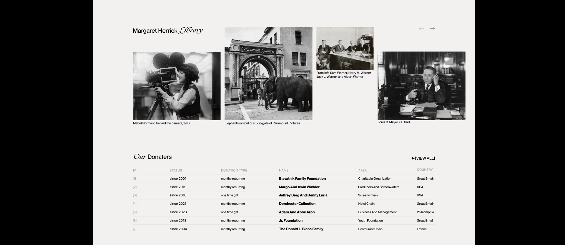 Academy Museum of Motion Pictures — Изображение №13 — Интерфейсы, Брендинг на Dprofile