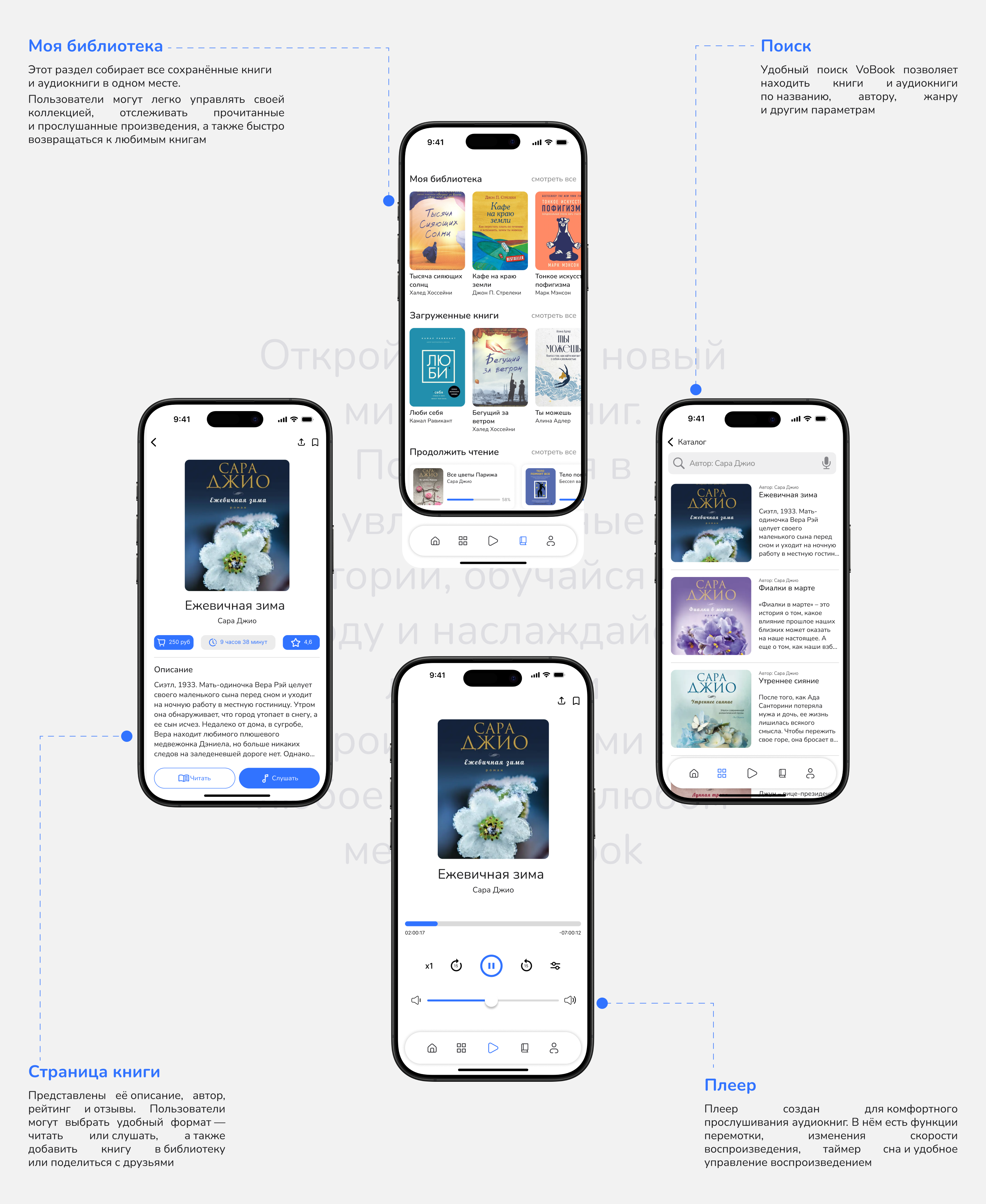 VoBook mobile app | Аудиокнига мобильное приложение — Изображение №12 — Интерфейсы на Dprofile
