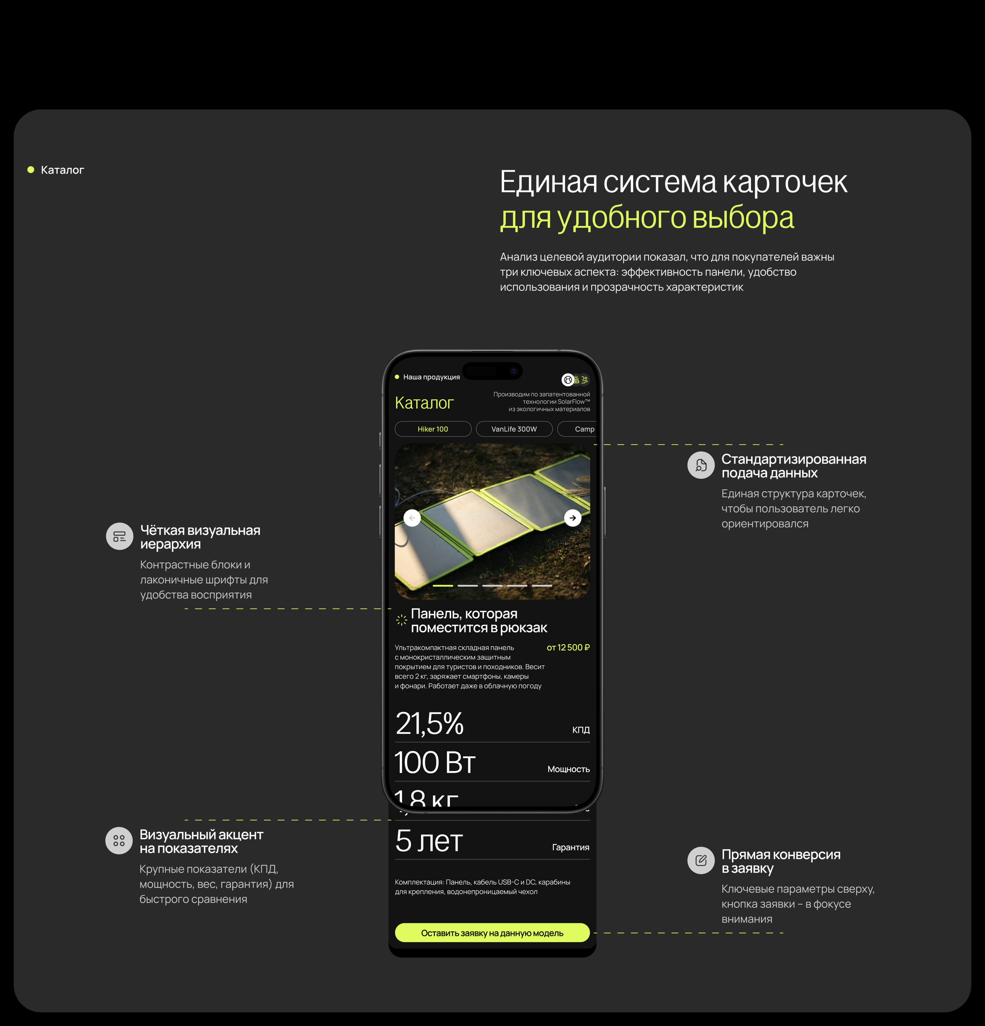 SunGo — Corporate website — Изображение №12 — Интерфейсы, Анимация на Dprofile