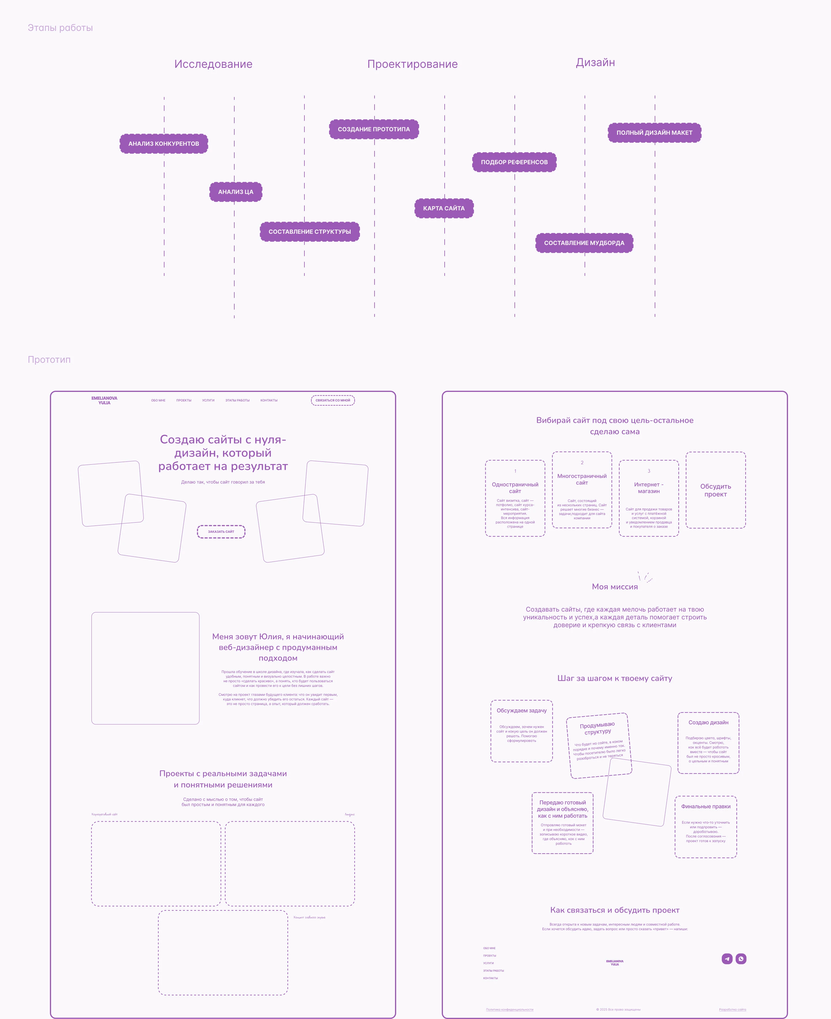 Лендинг для веб-дизайнера — Изображение №3 — Интерфейсы на Dprofile