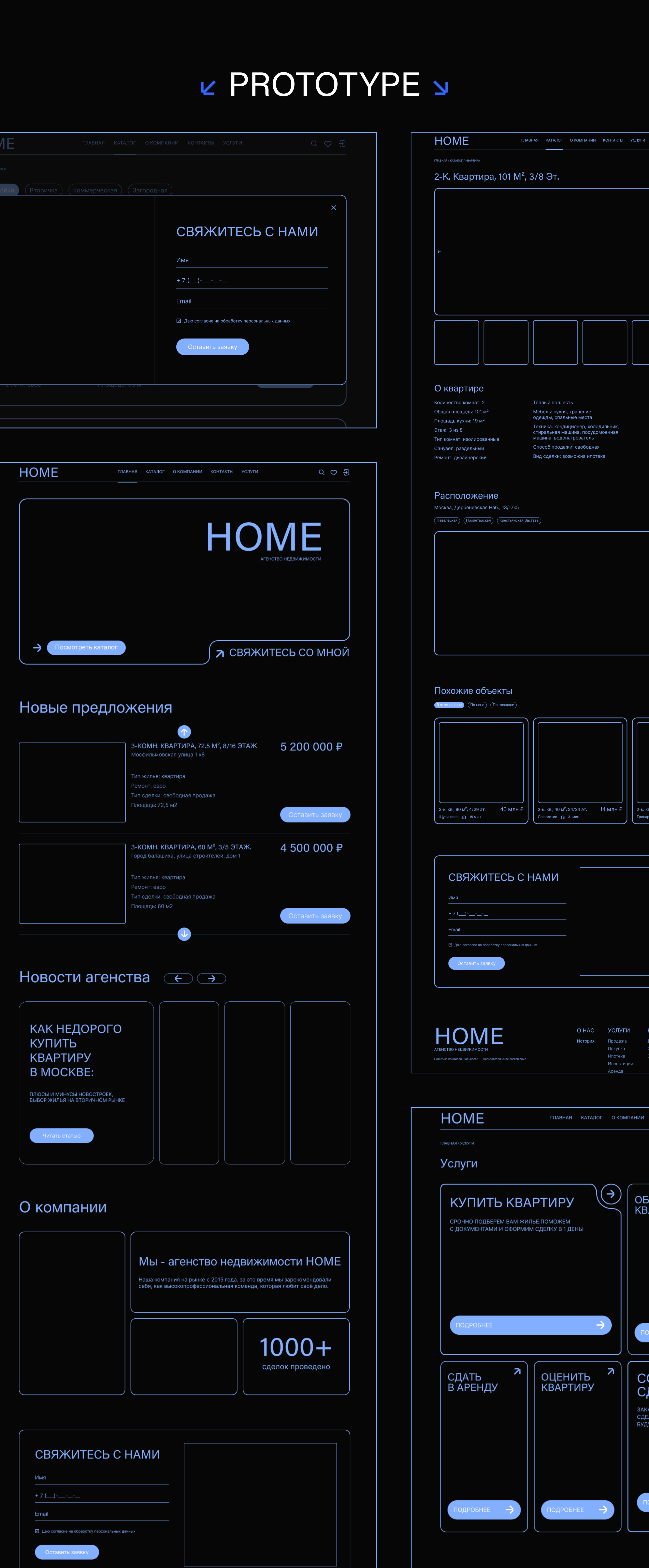 Многостраничный сайт для агенства недвижимости HOME — Изображение №6 — Интерфейсы на Dprofile