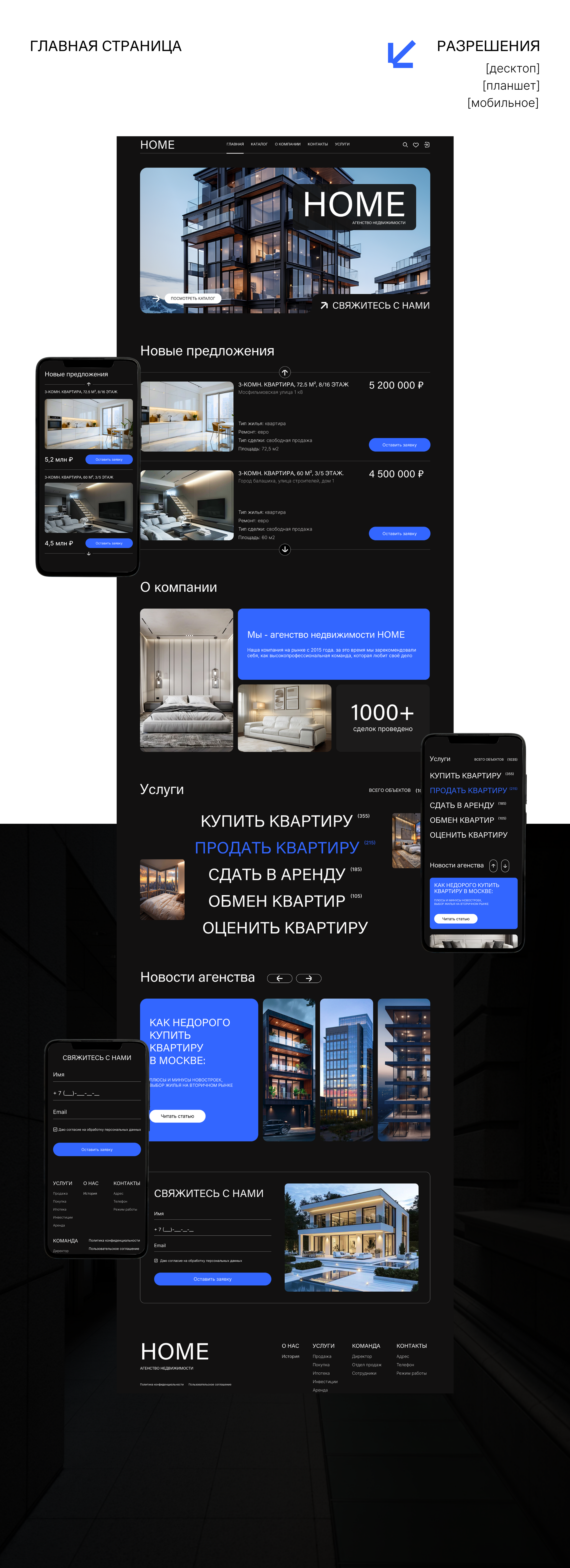 Многостраничный сайт для агенства недвижимости HOME — Изображение №8 — Интерфейсы на Dprofile
