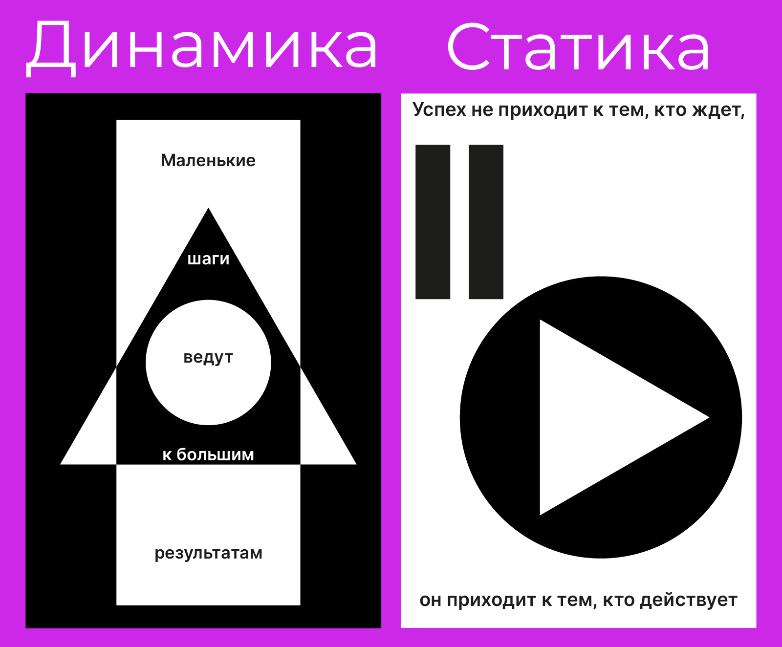 Мотивирующие плакаты — Изображение №3 — Графика на Dprofile