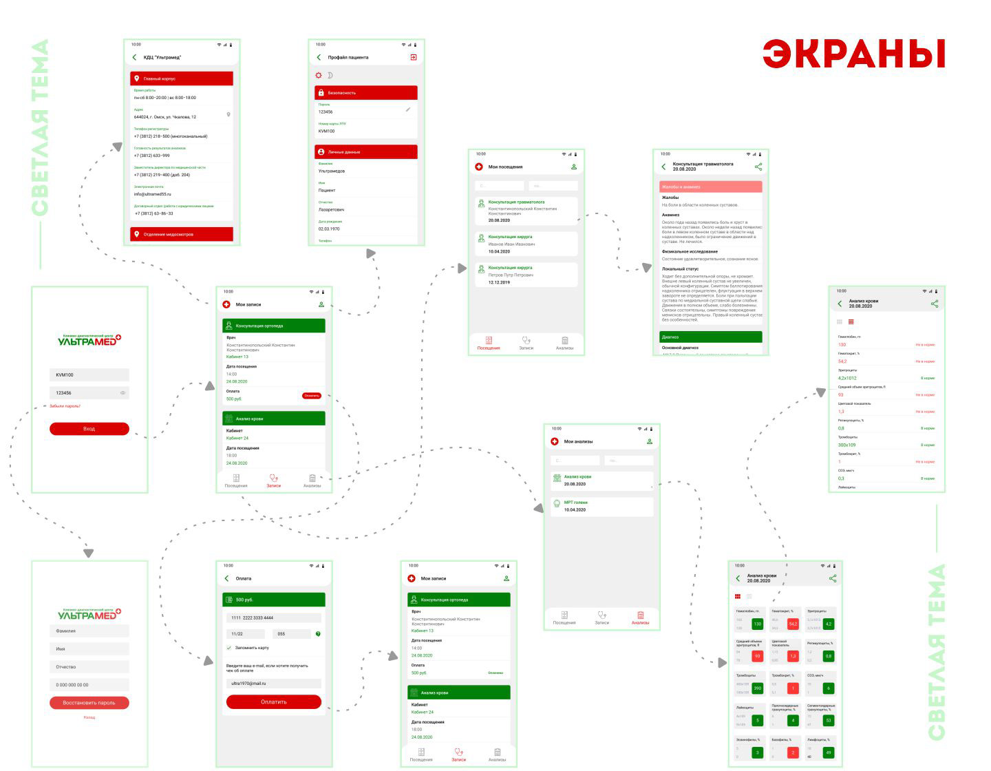 Мобильное приложение для клиентов клиники "Ультрамед" — Изображение №6 — Интерфейсы на Dprofile