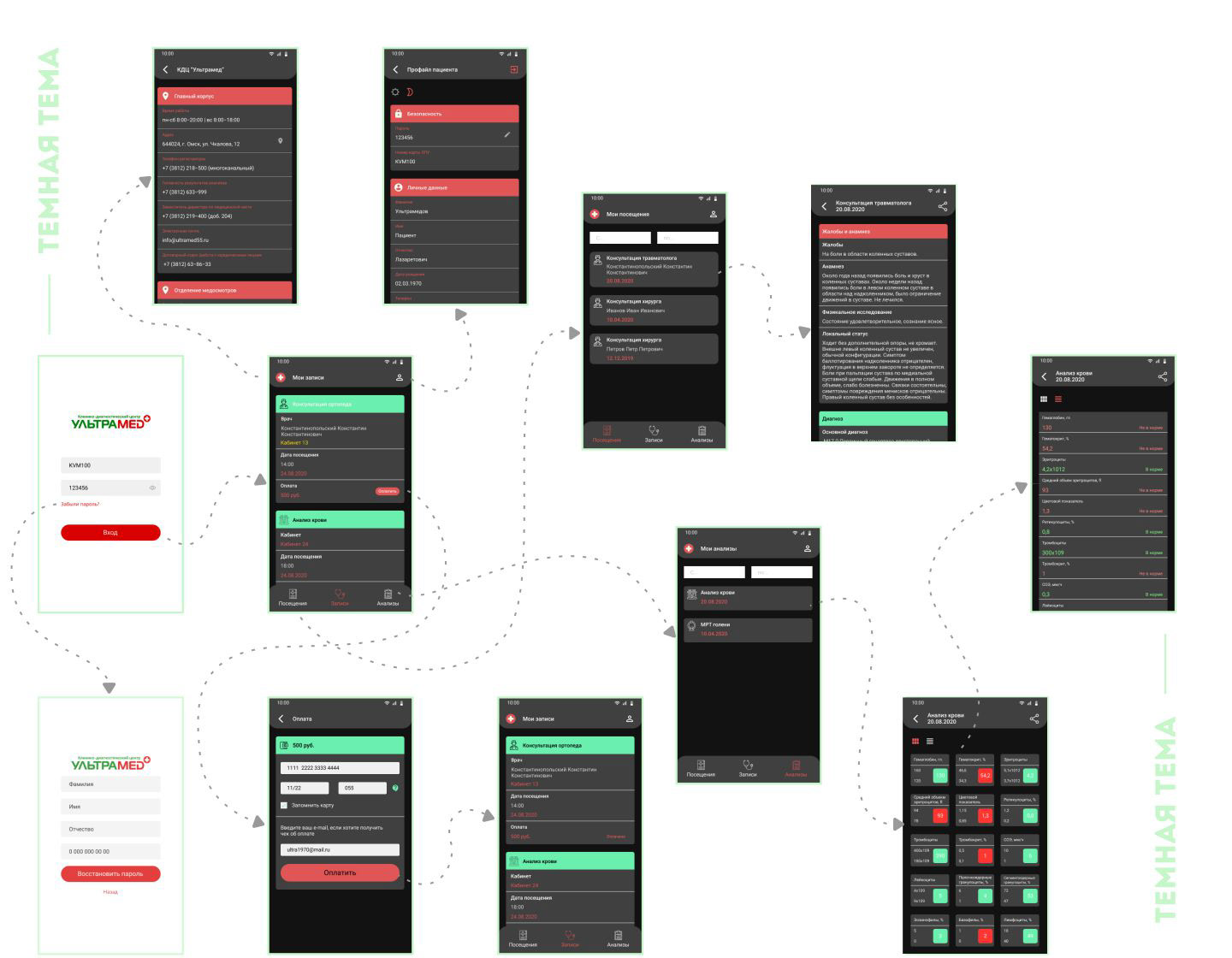 Мобильное приложение для клиентов клиники "Ультрамед" — Изображение №7 — Интерфейсы на Dprofile