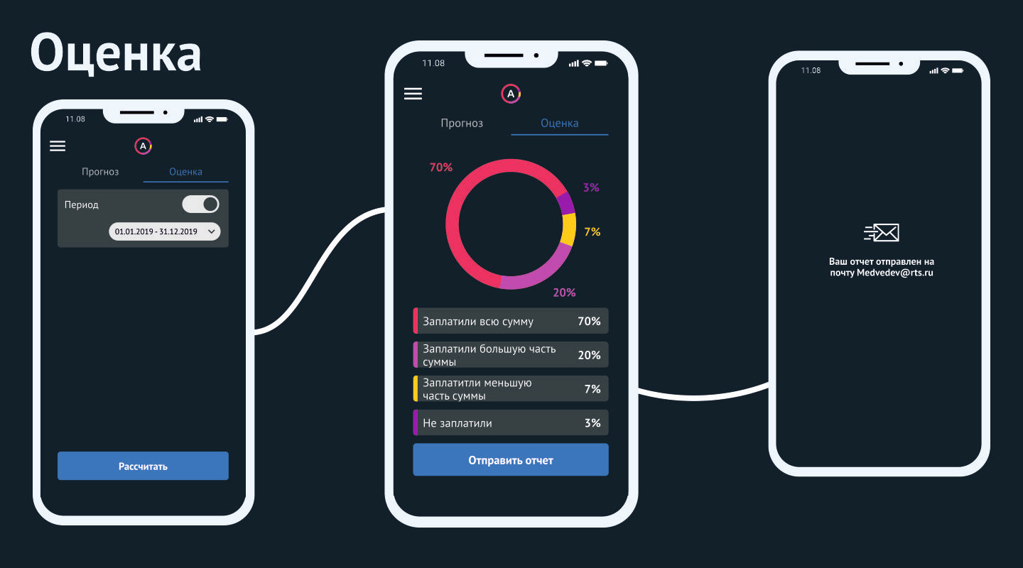 Мобильное приложение "Алгоритм" — Изображение №9 — Интерфейсы на Dprofile