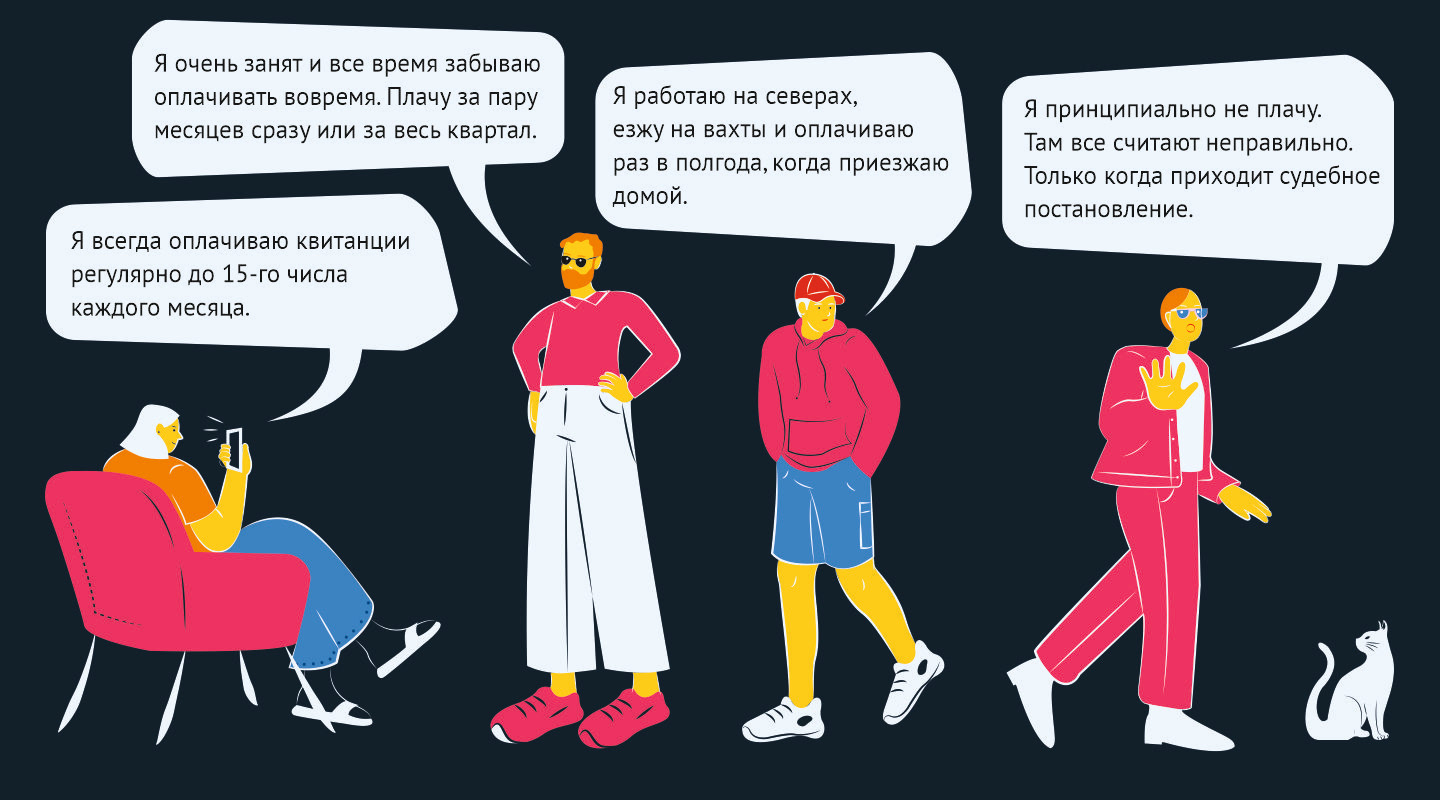 Мобильное приложение "Алгоритм" — Изображение №3 — Интерфейсы на Dprofile