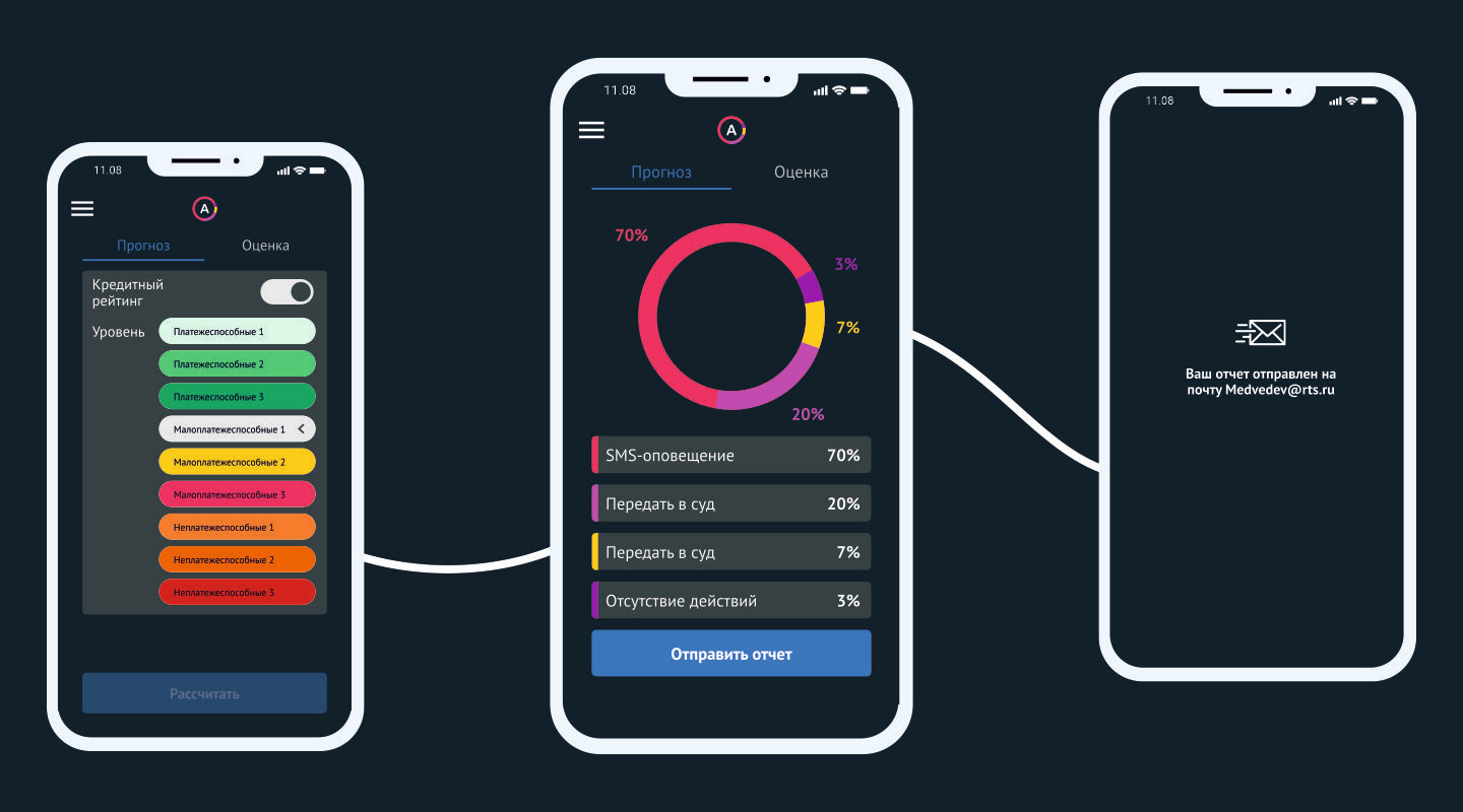 Мобильное приложение "Алгоритм" — Изображение №8 — Интерфейсы на Dprofile