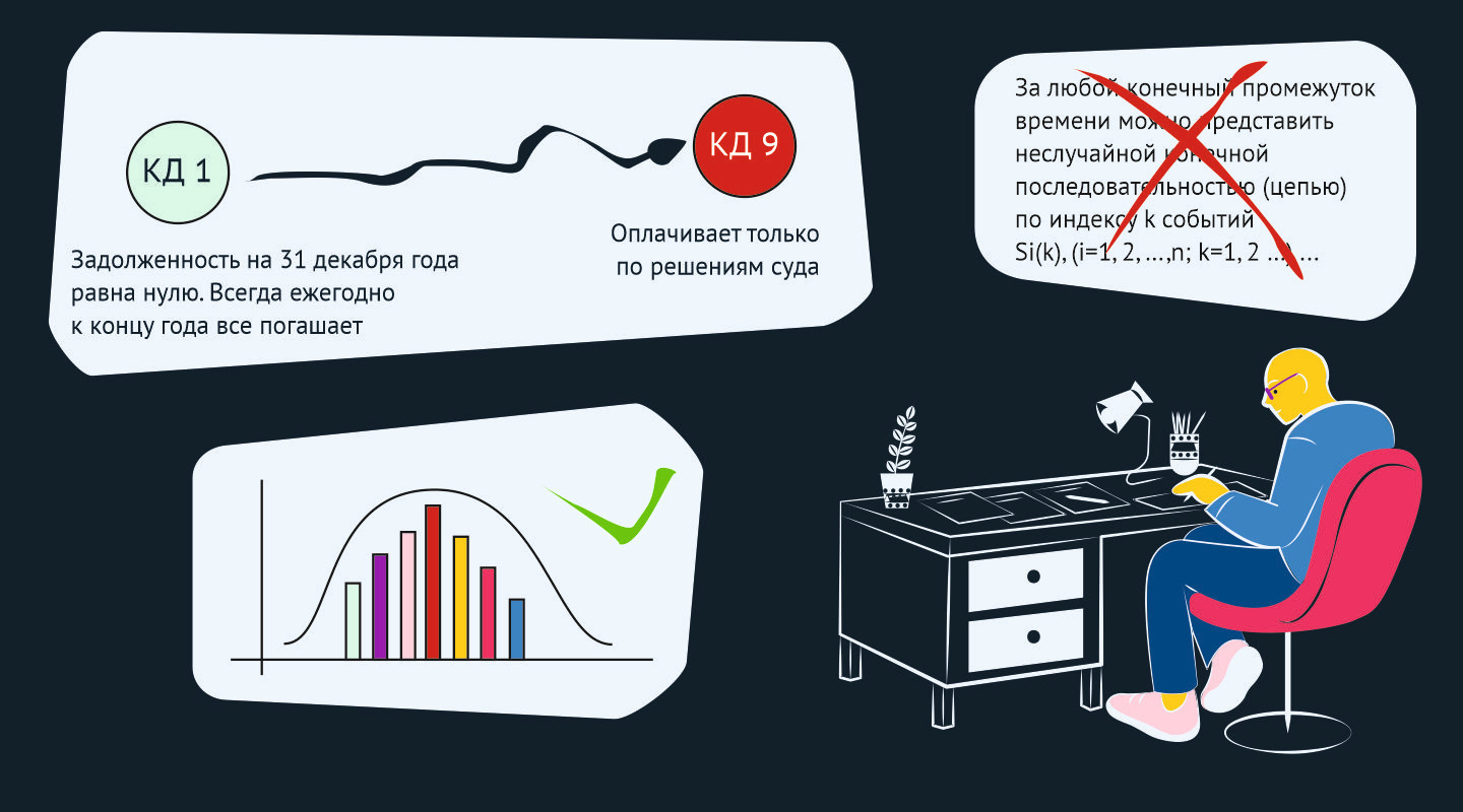 Мобильное приложение "Алгоритм" — Изображение №5 — Интерфейсы на Dprofile