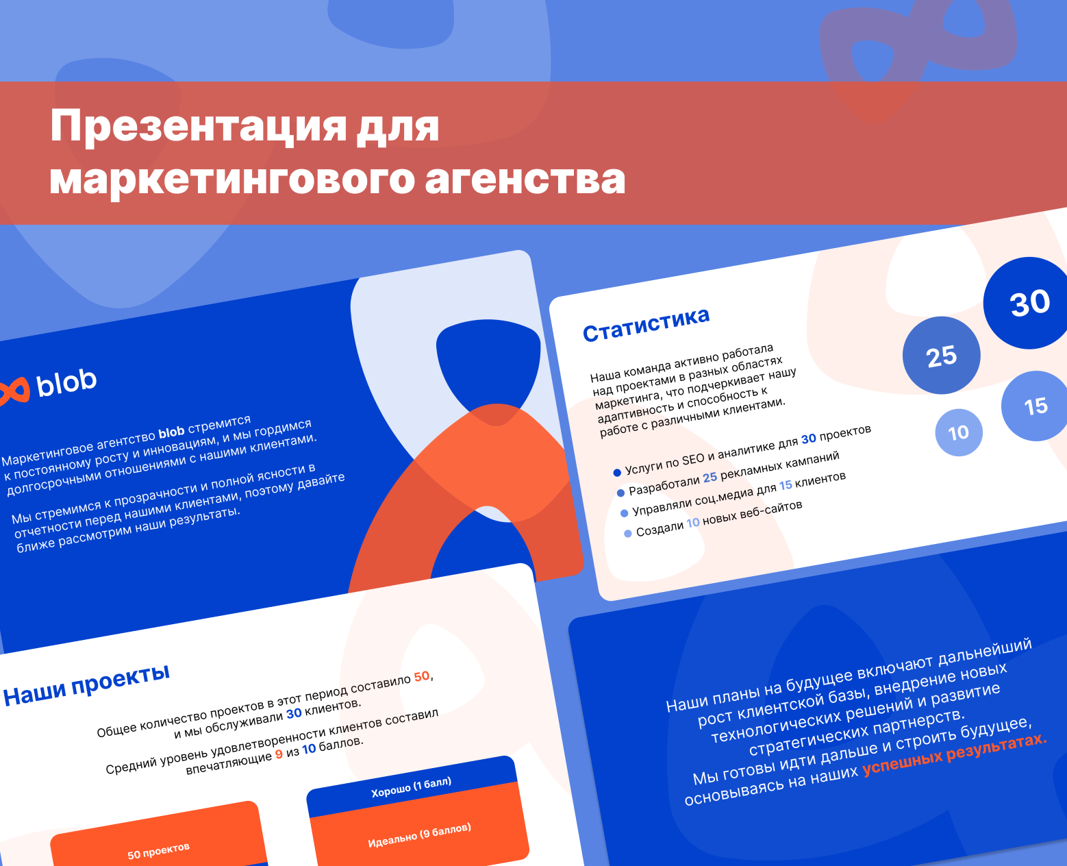 ПРЕЗЕНТАЦИЯ ДЛЯ АГЕНСТВА — Интерфейсы, Маркетинг на Dprofile