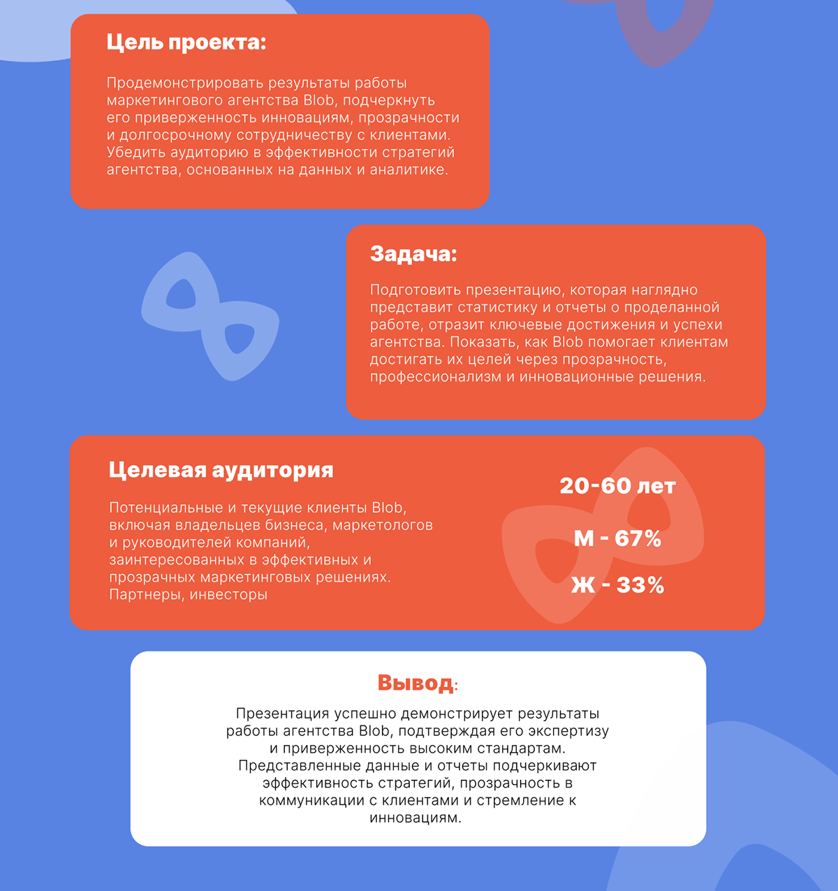 ПРЕЗЕНТАЦИЯ ДЛЯ АГЕНСТВА — Изображение №2 — Интерфейсы, Маркетинг на Dprofile